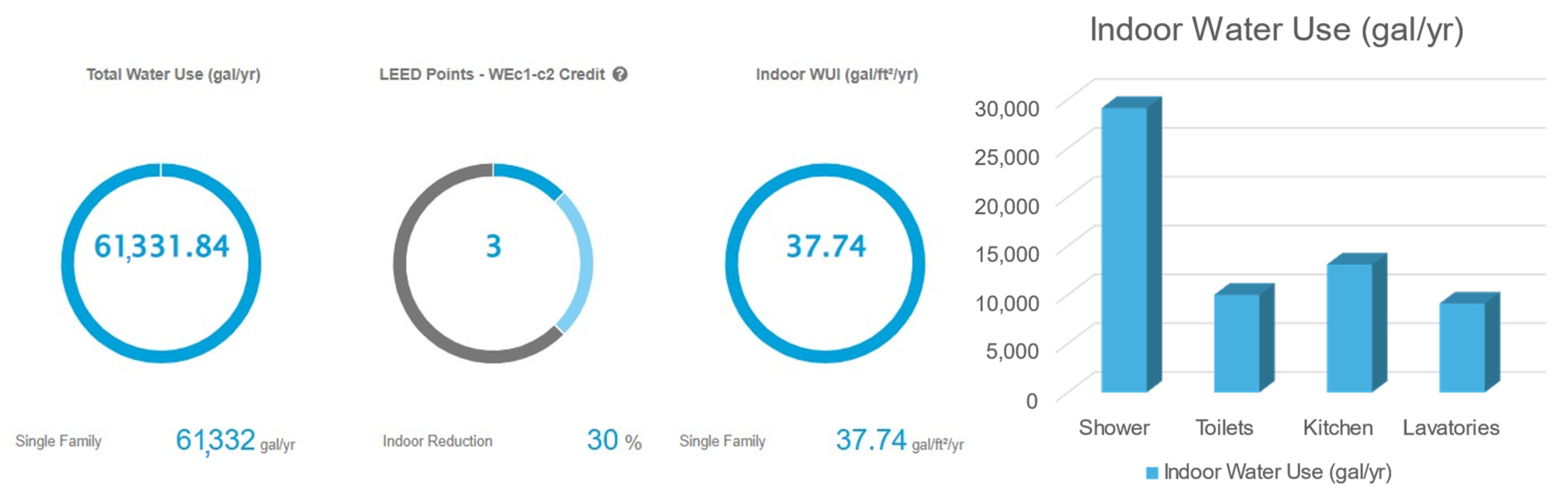 Buildings 15 02195 g008
