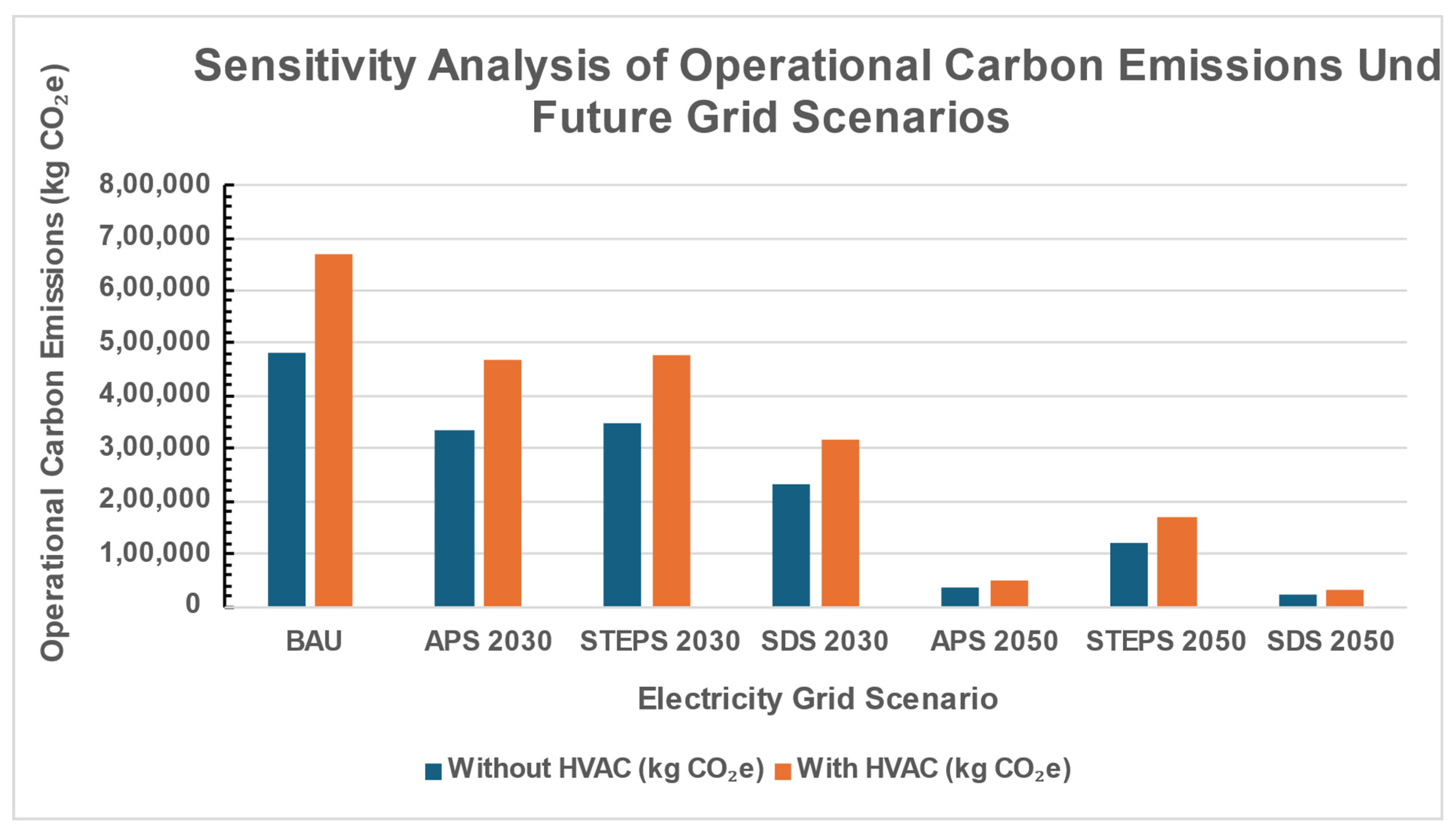 Buildings 15 02195 g013