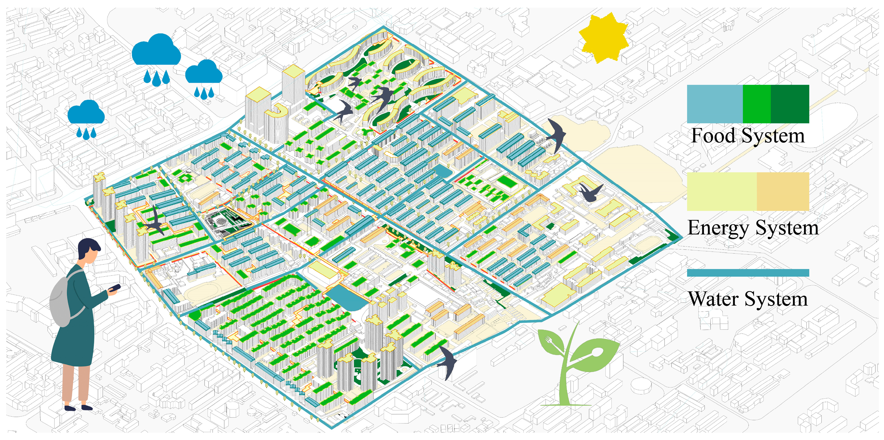 Buildings 15 02196 g005