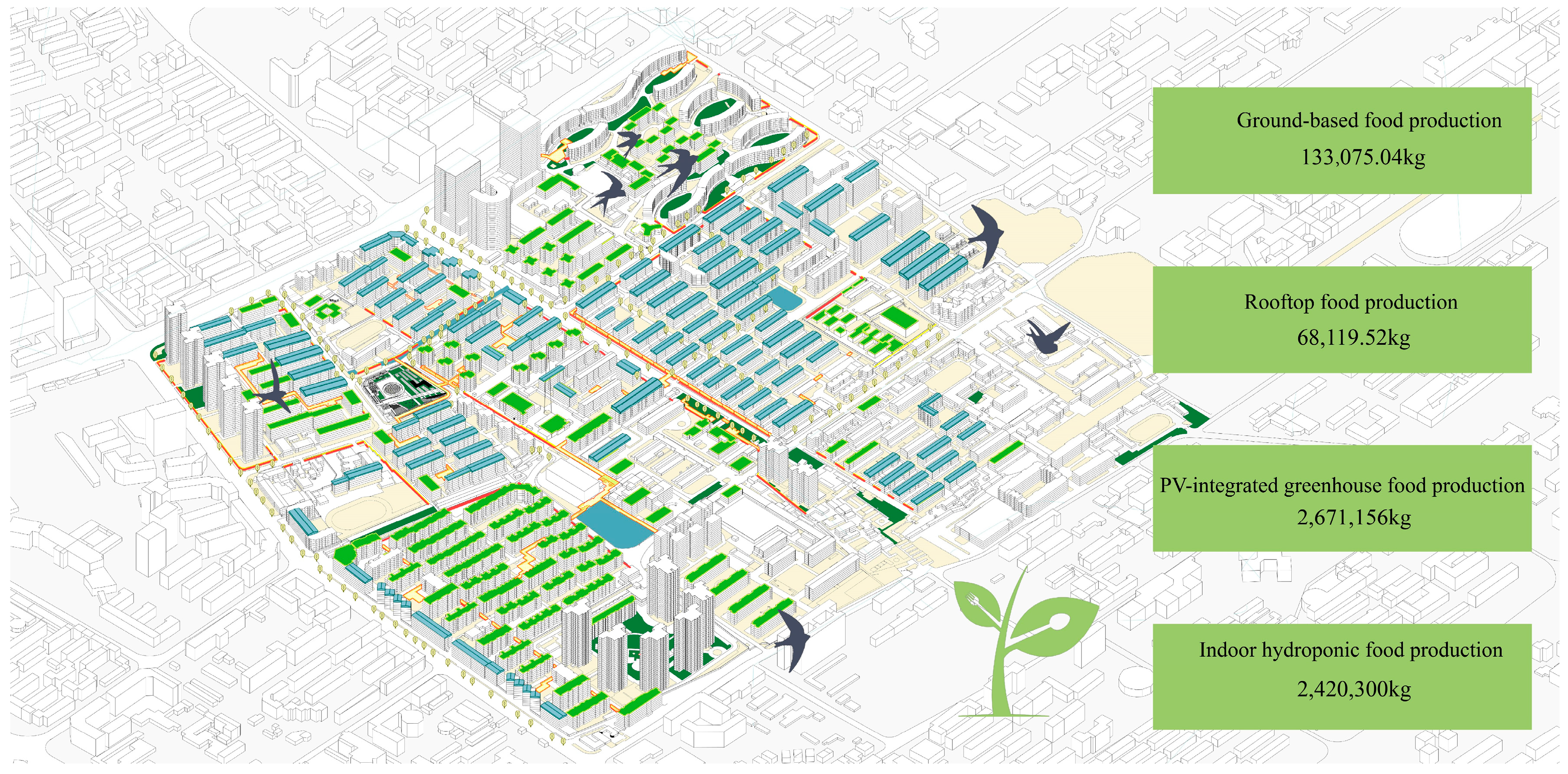 Buildings 15 02196 g006