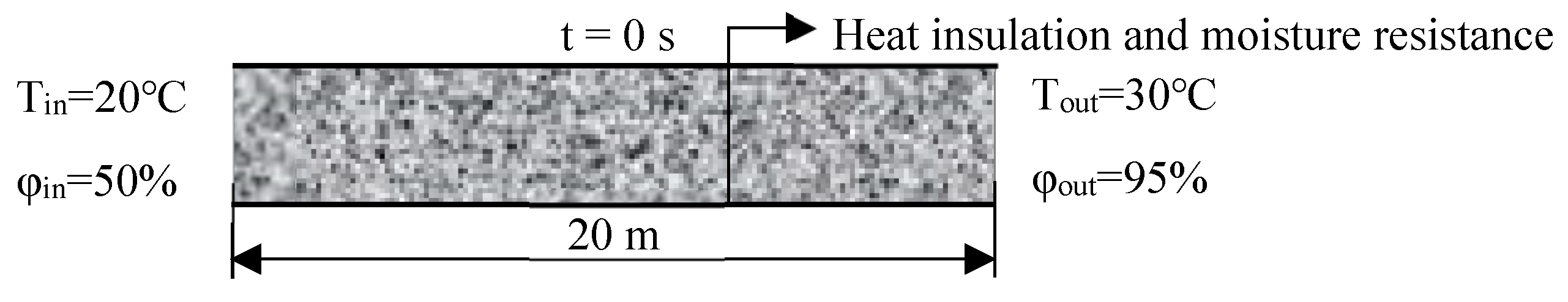 Buildings 15 02197 g003