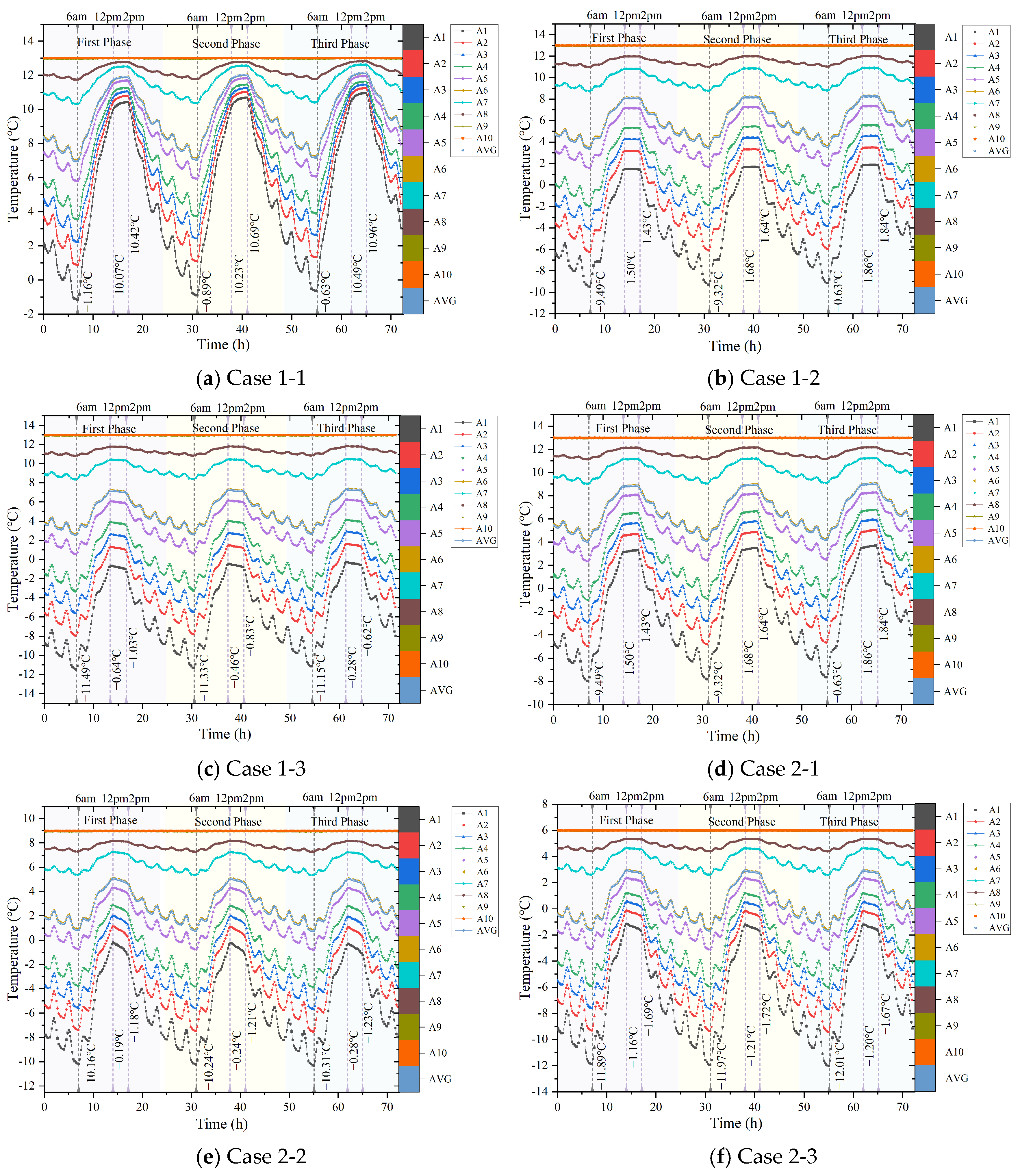 Buildings 15 02197 g008