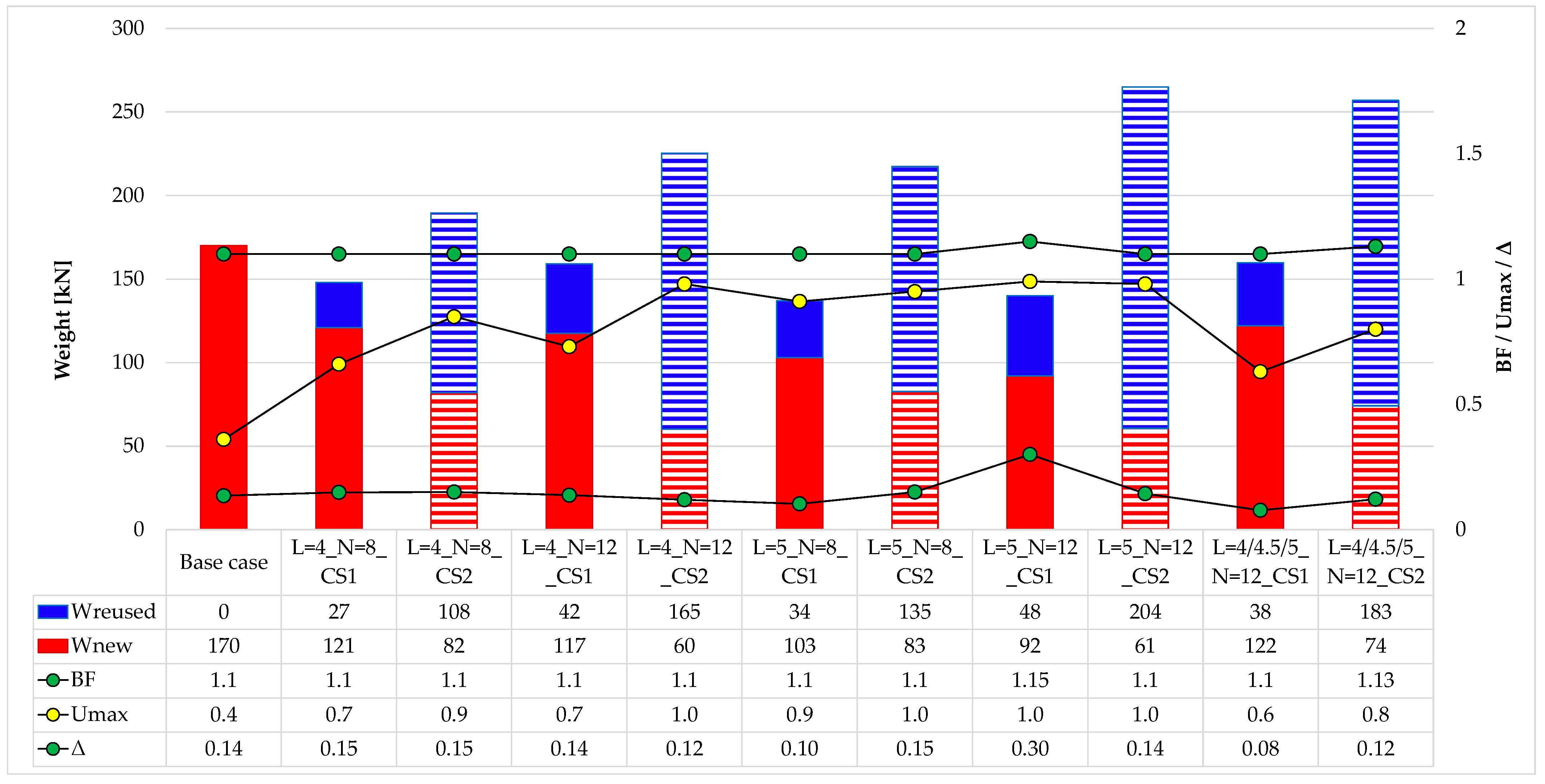 Buildings 15 02198 g005