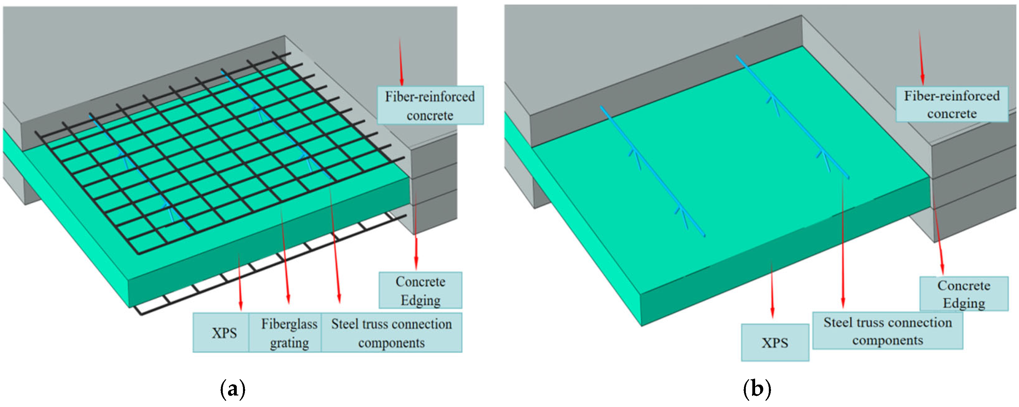 Buildings 15 02199 g001