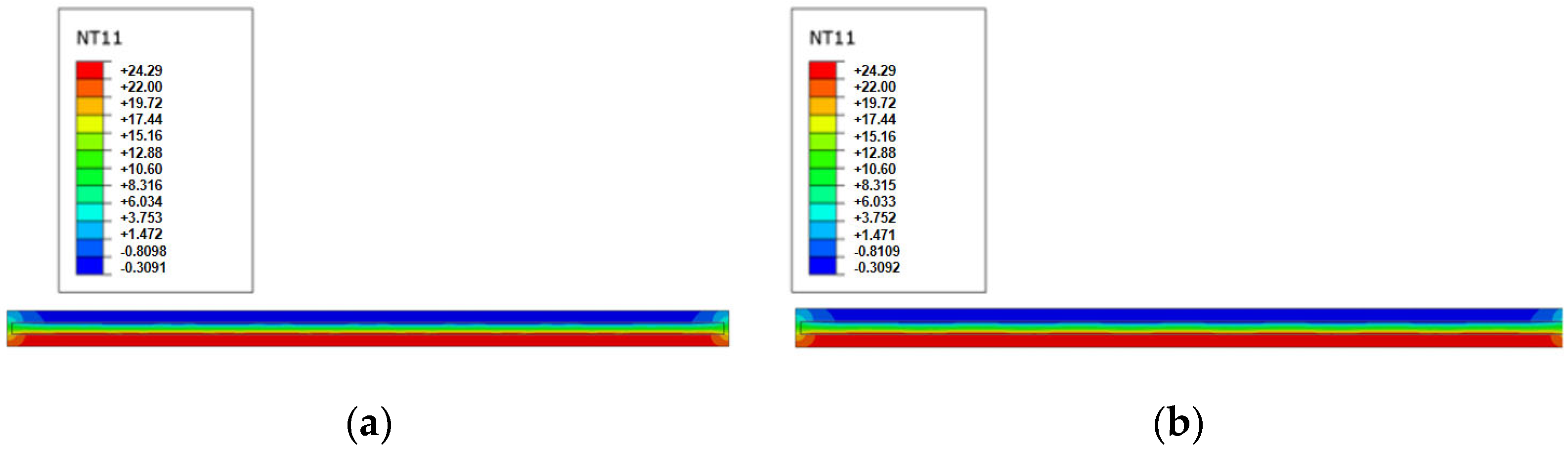 Buildings 15 02199 g005