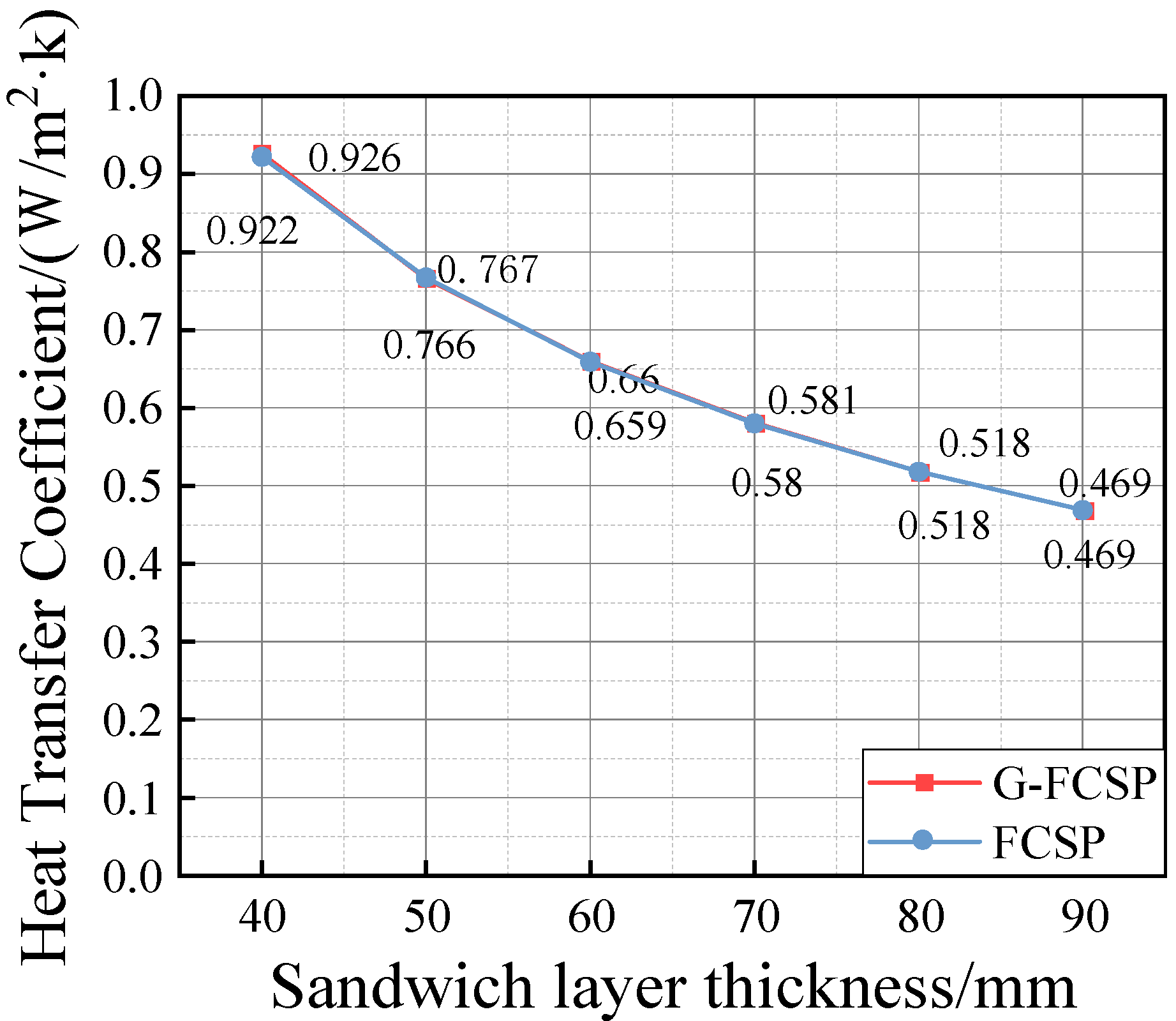 Buildings 15 02199 g009