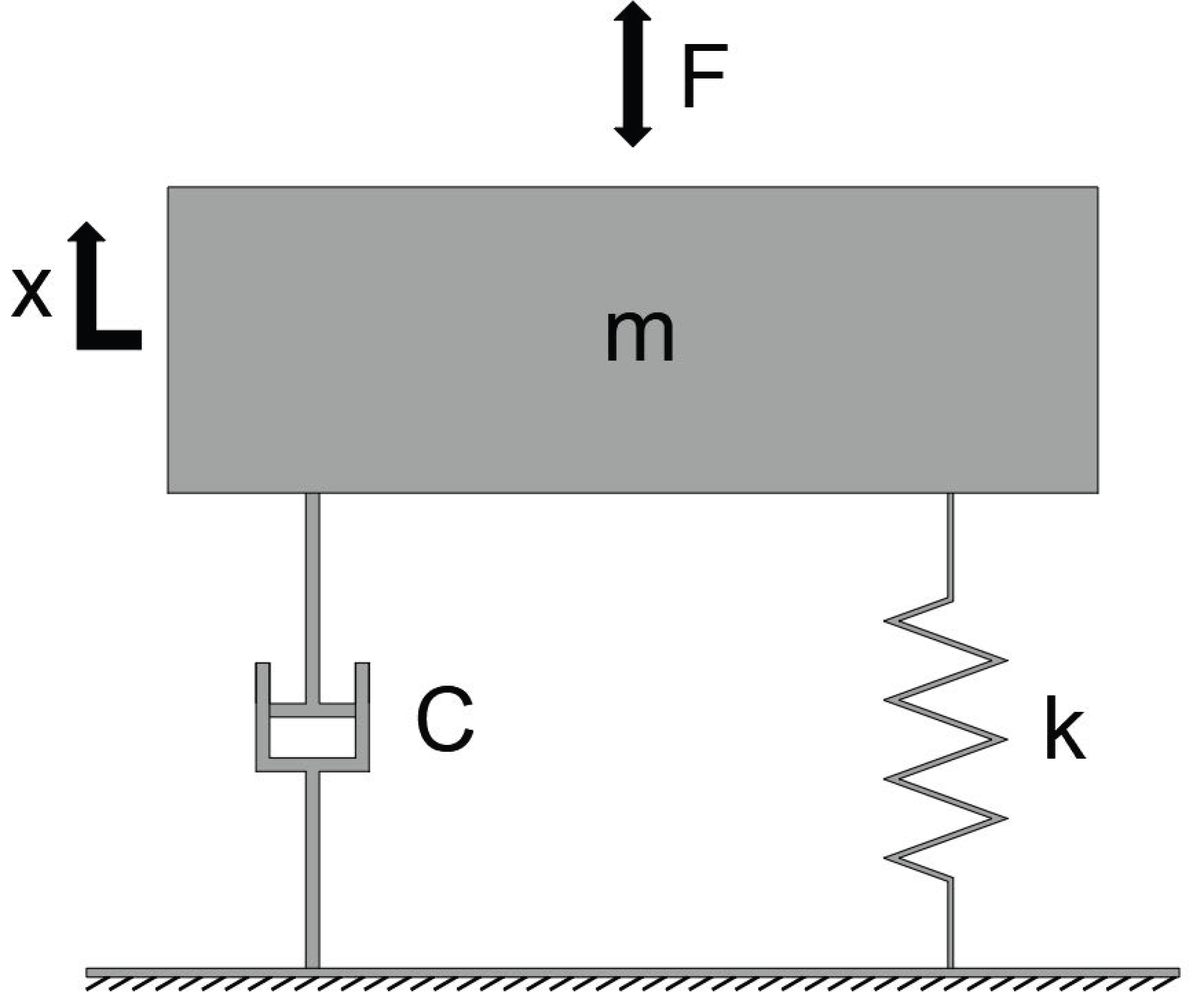 Buildings 15 02200 g001