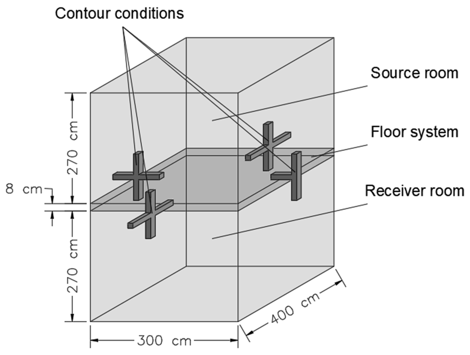 Buildings 15 02200 g004