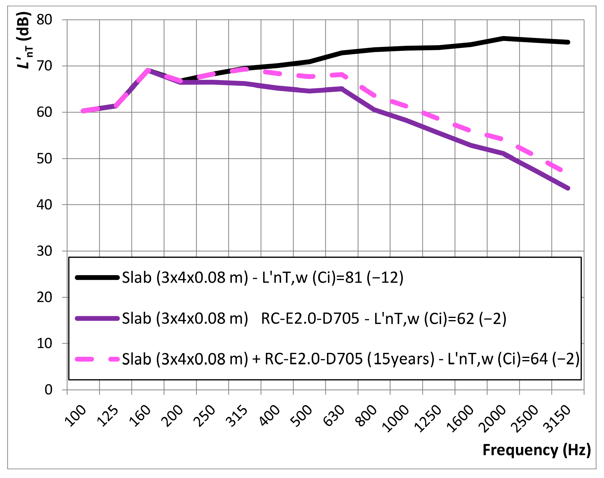 Buildings 15 02200 g008