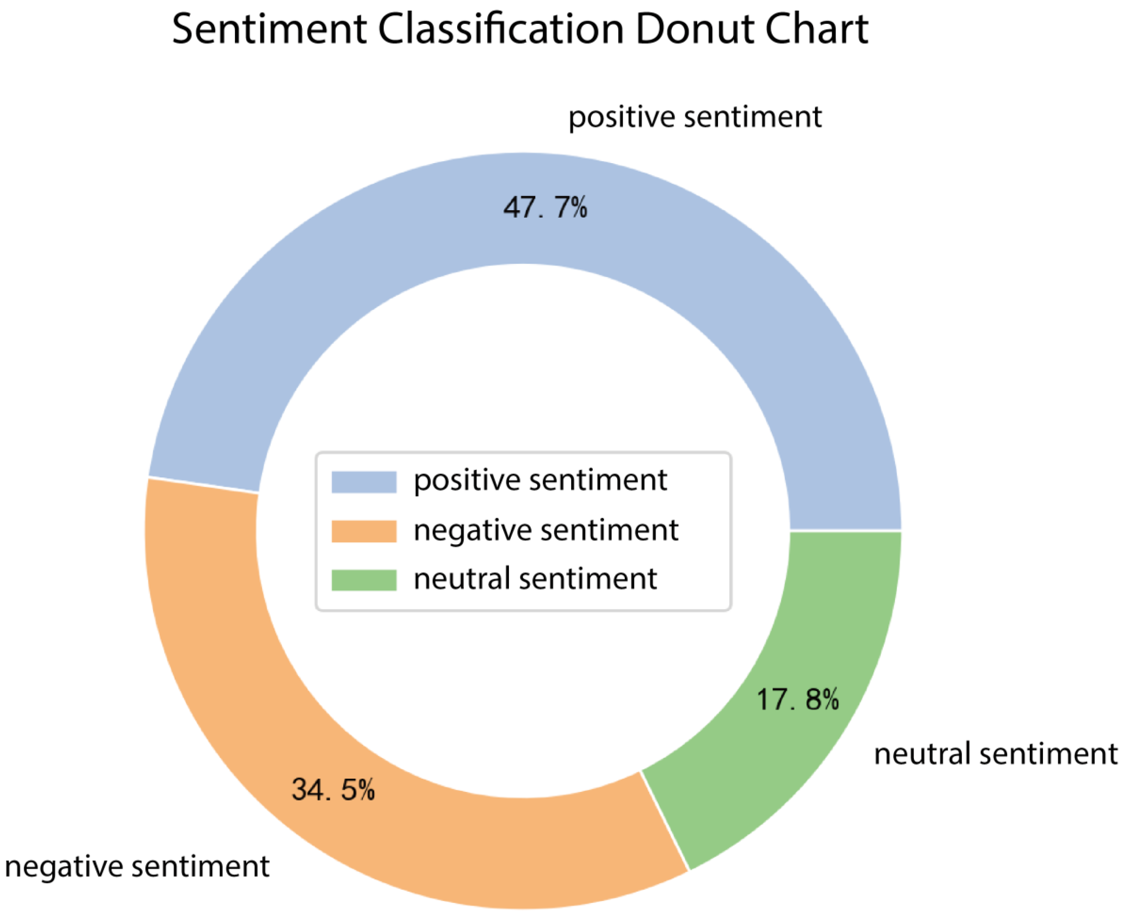 Buildings 15 02201 g008