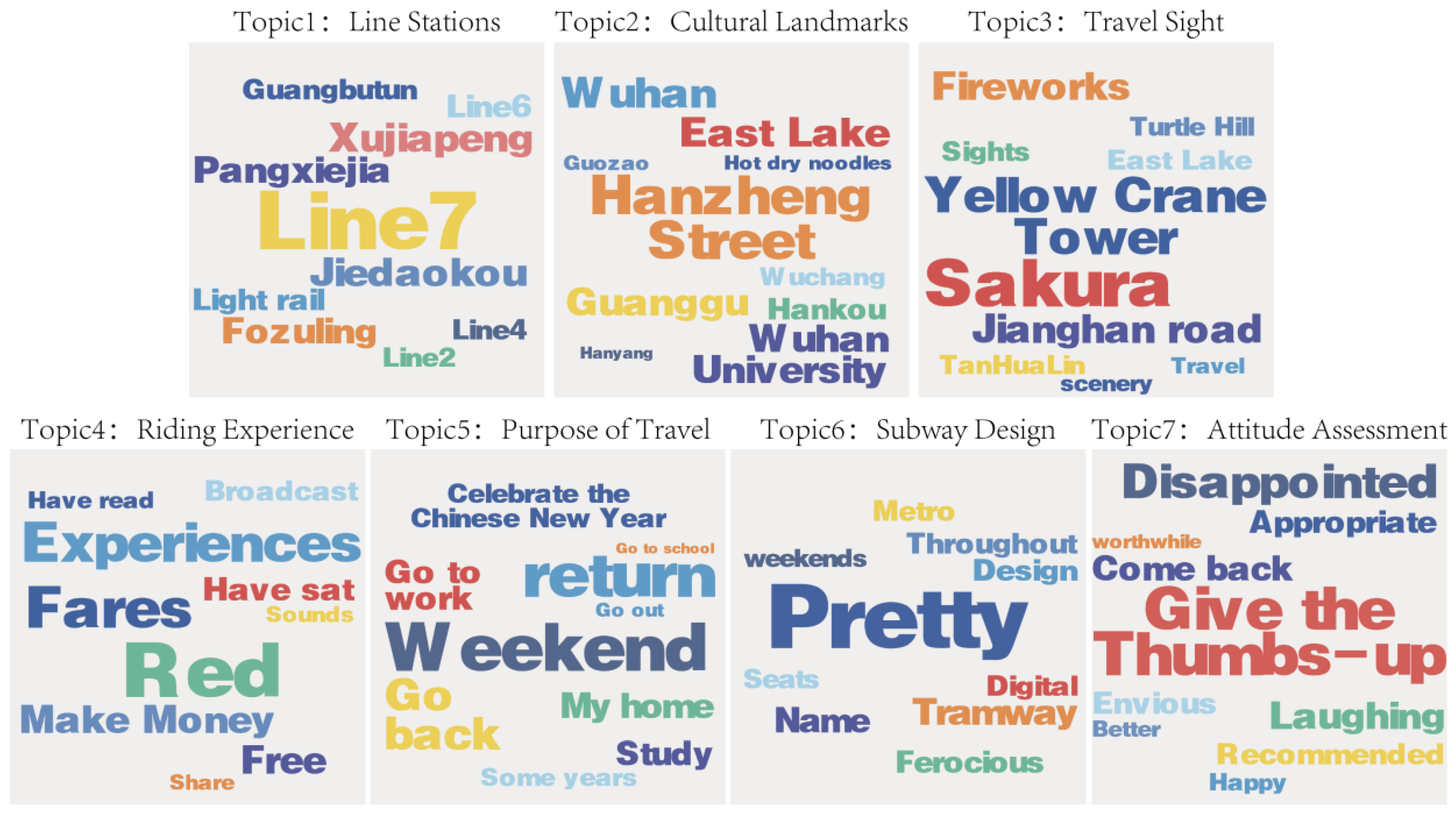 Buildings 15 02201 g014