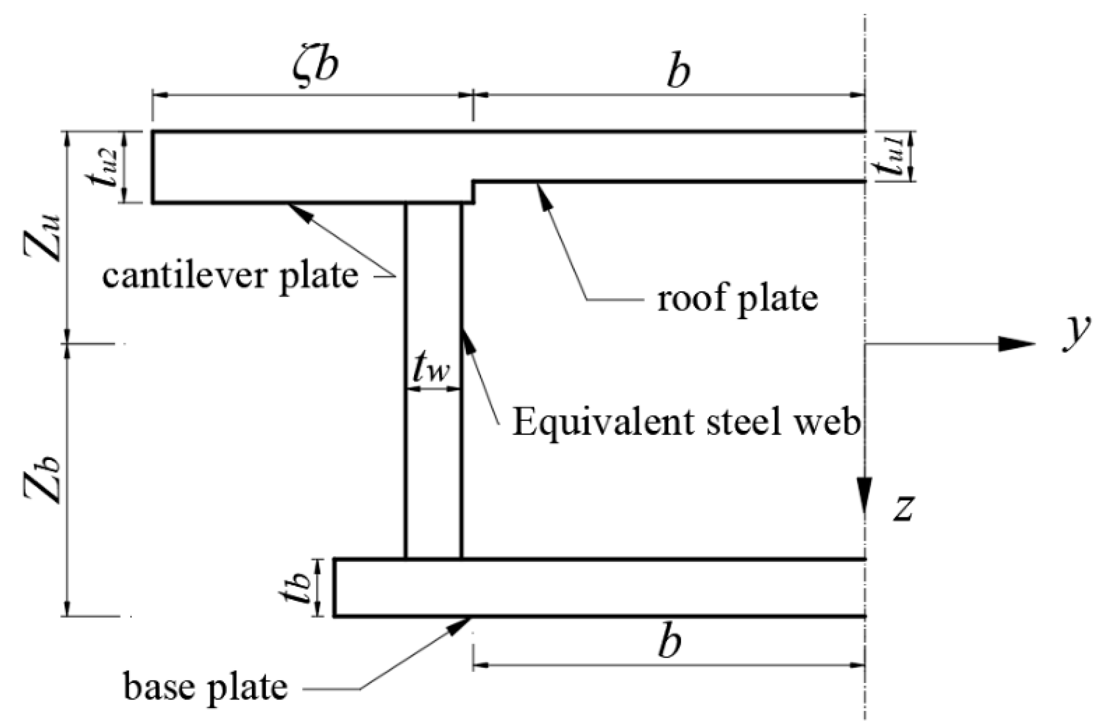 Buildings 15 02202 g003