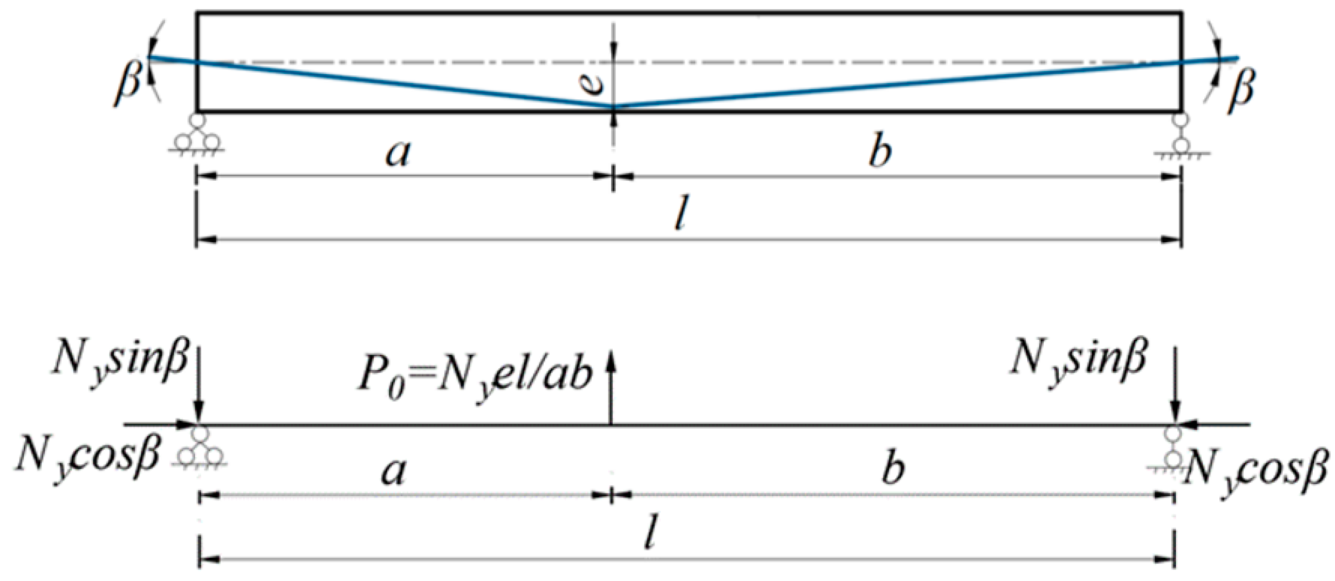 Buildings 15 02202 g005