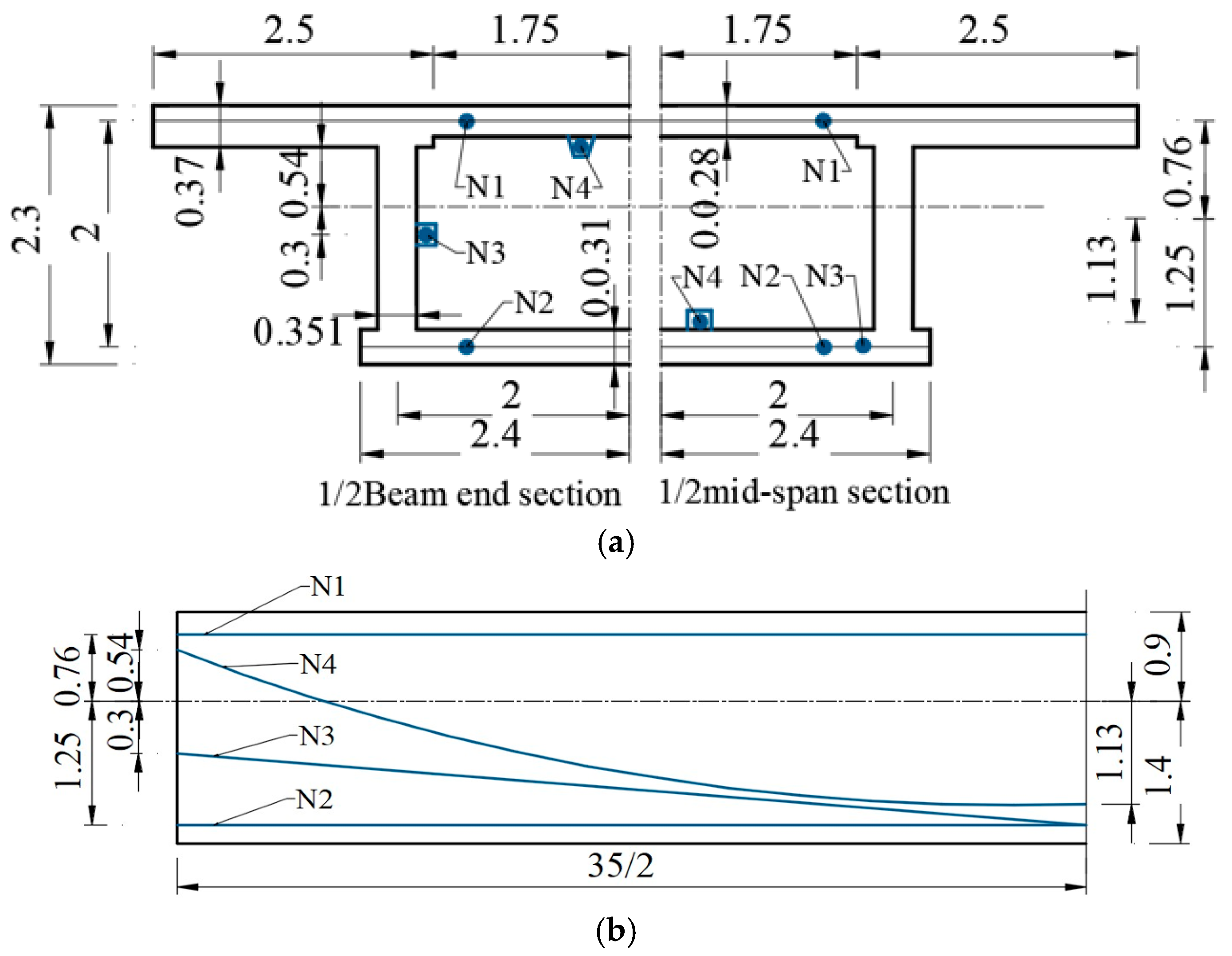 Buildings 15 02202 g011
