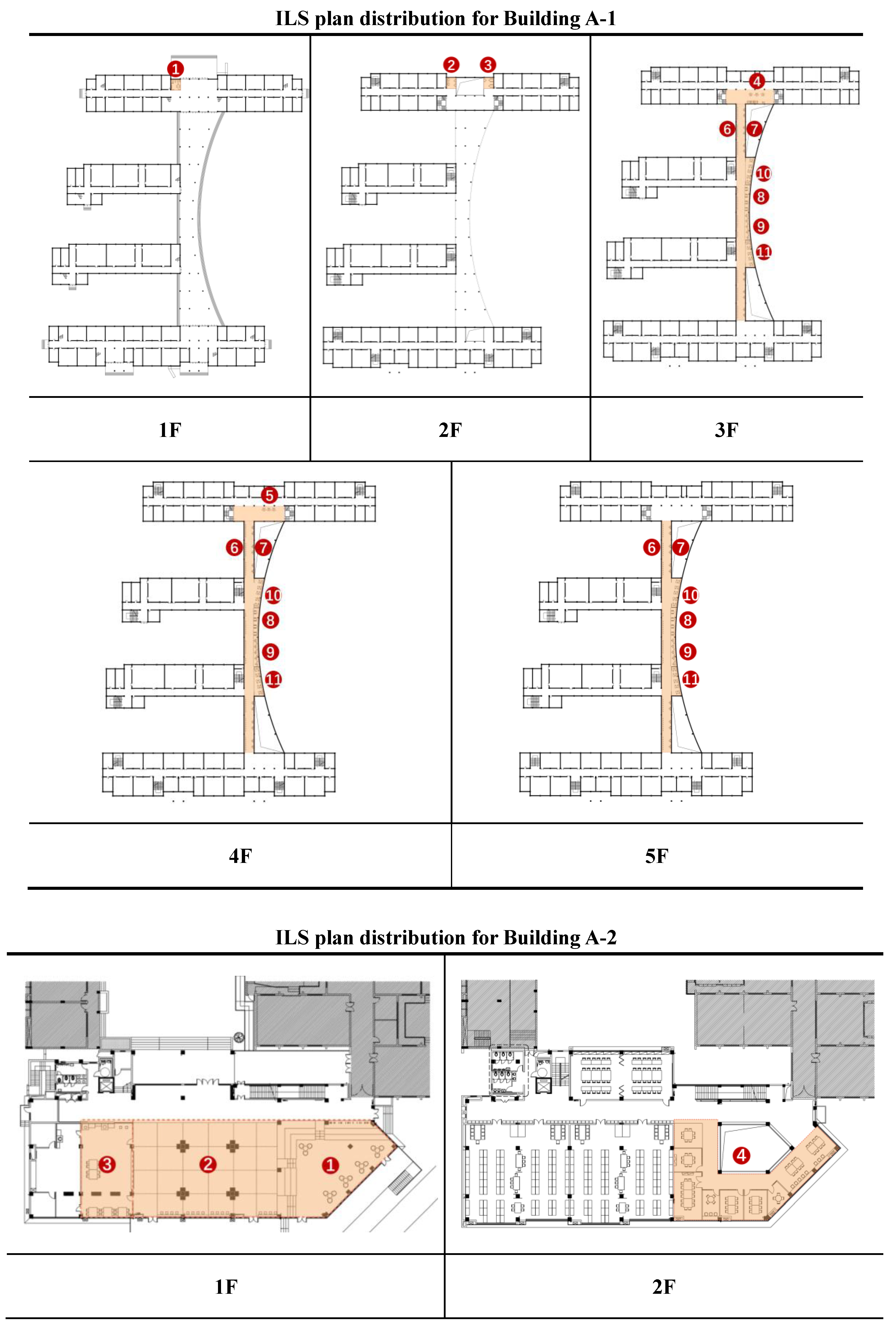 Buildings 15 02203 i006