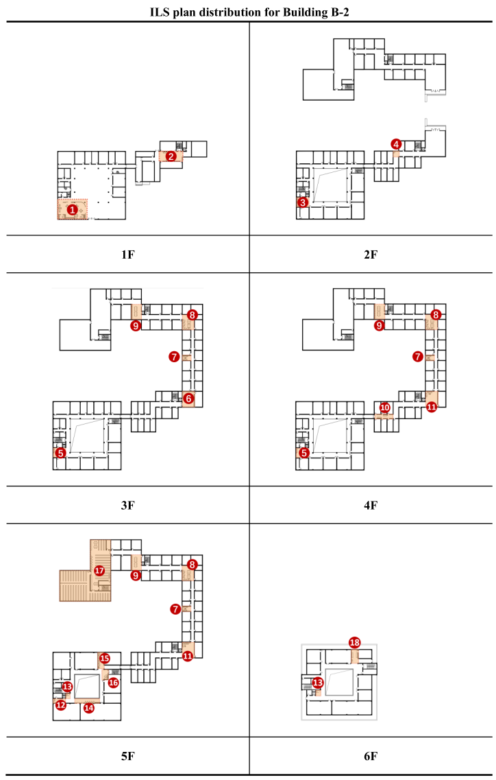 Buildings 15 02203 i010