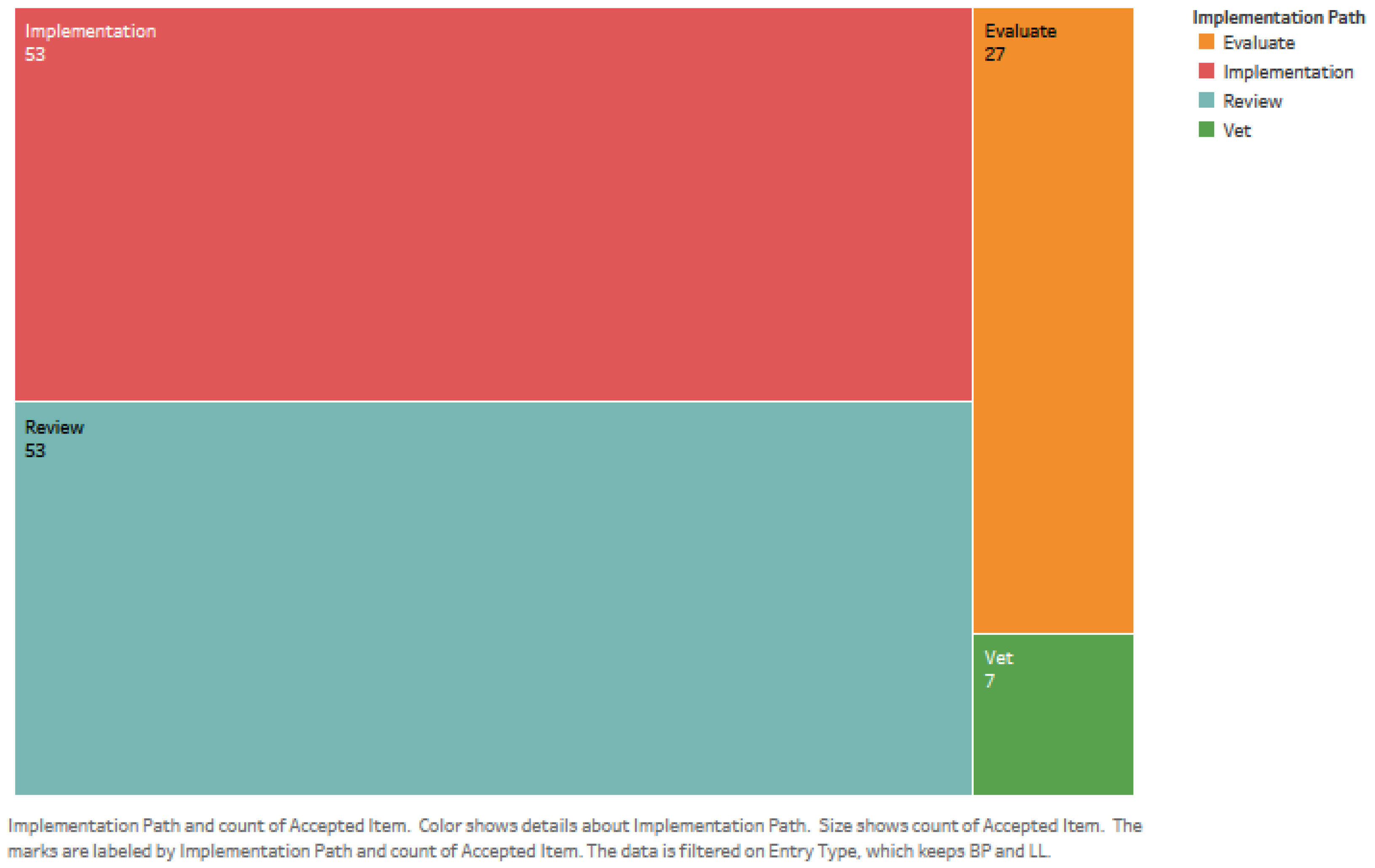 Buildings 15 02204 g006