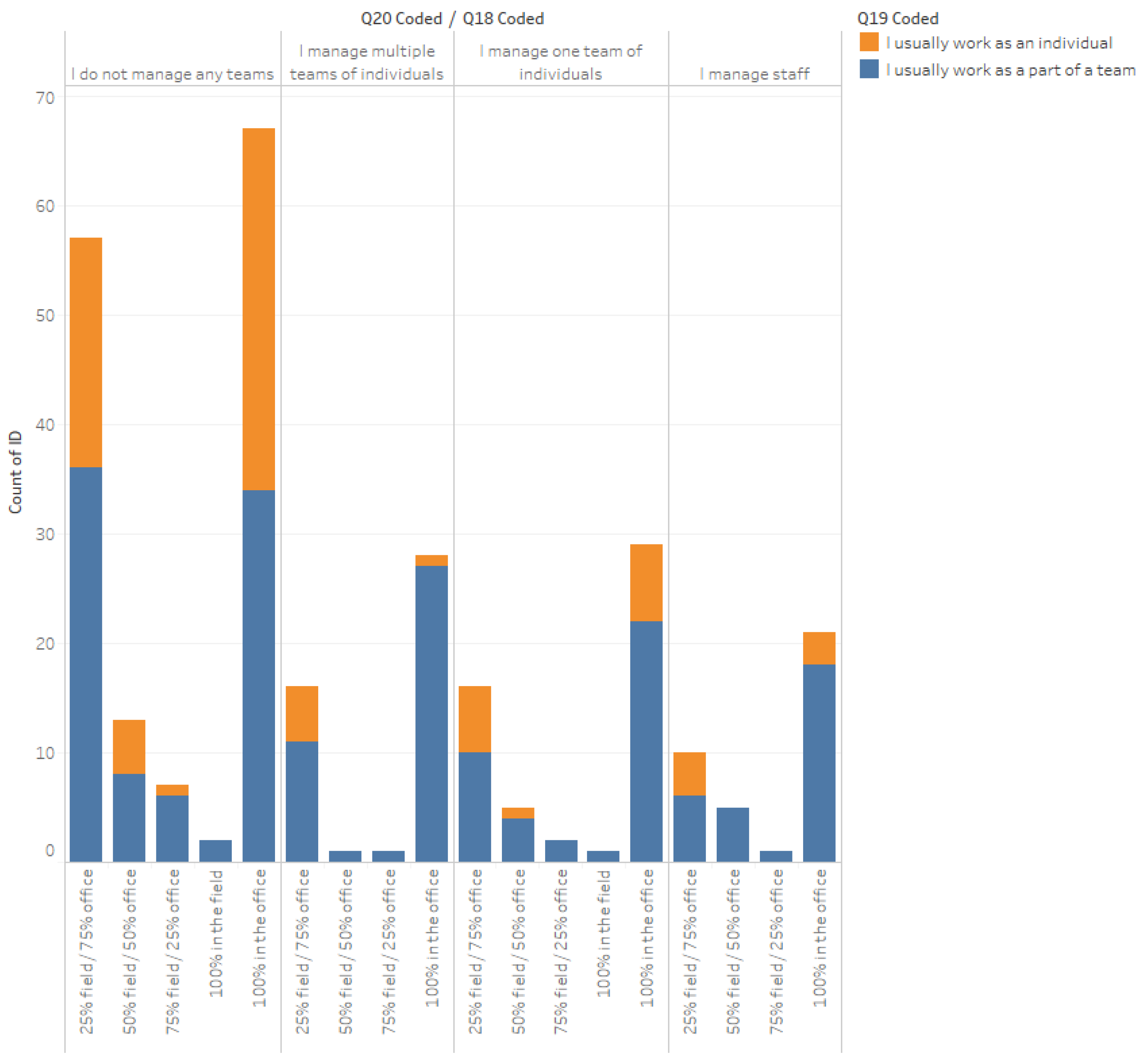 Buildings 15 02204 g007