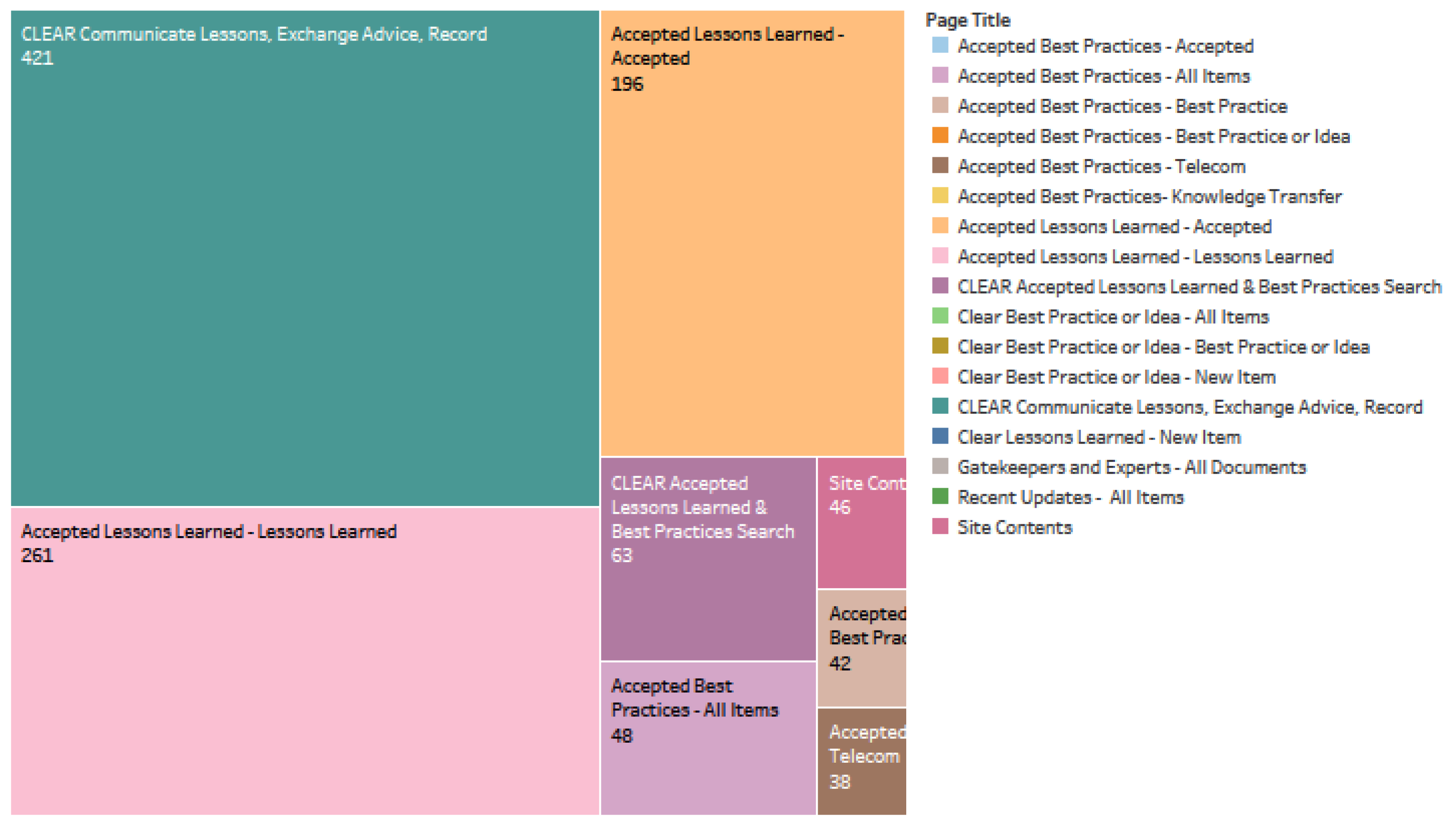 Buildings 15 02204 g008