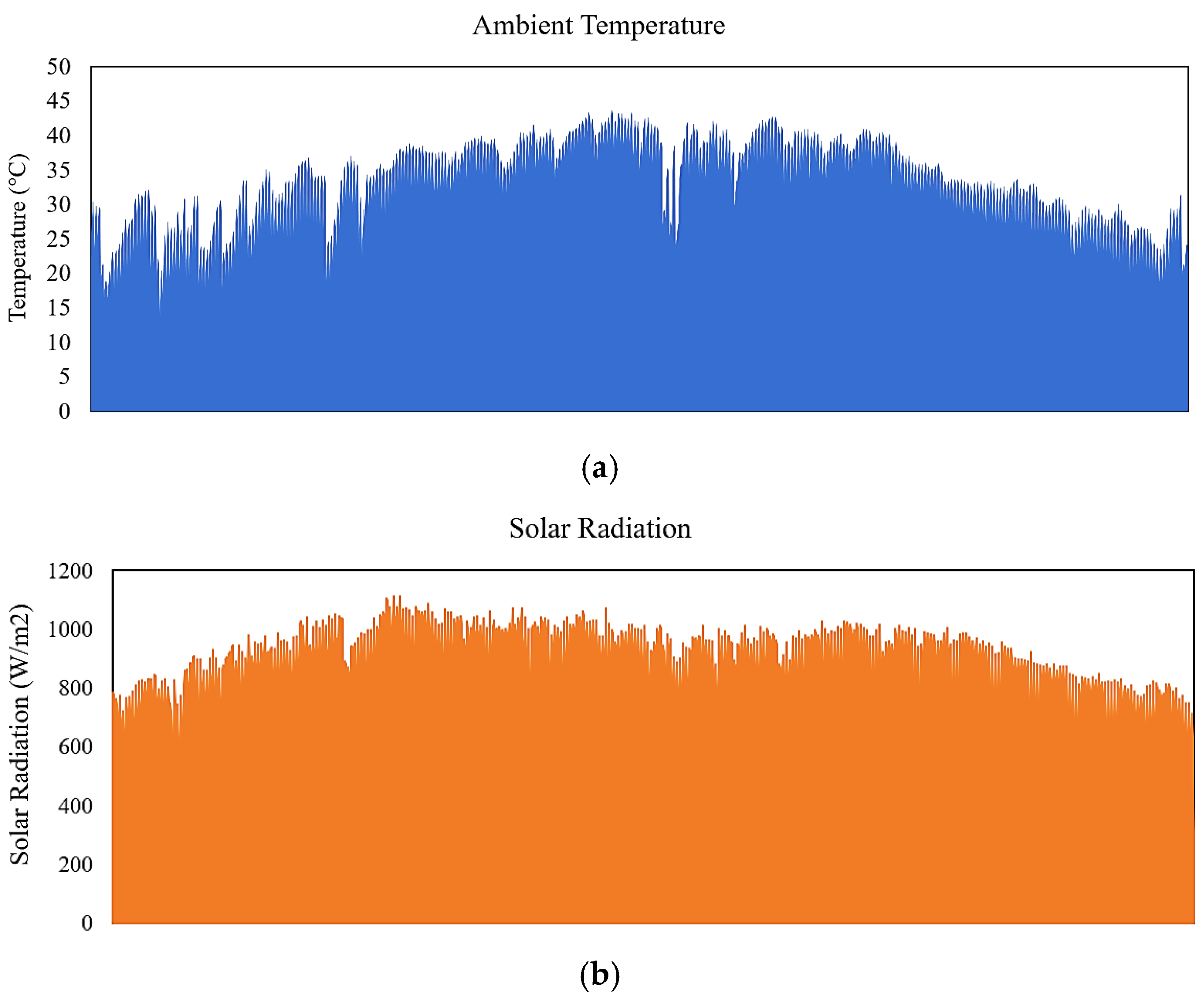 Buildings 15 02205 g002