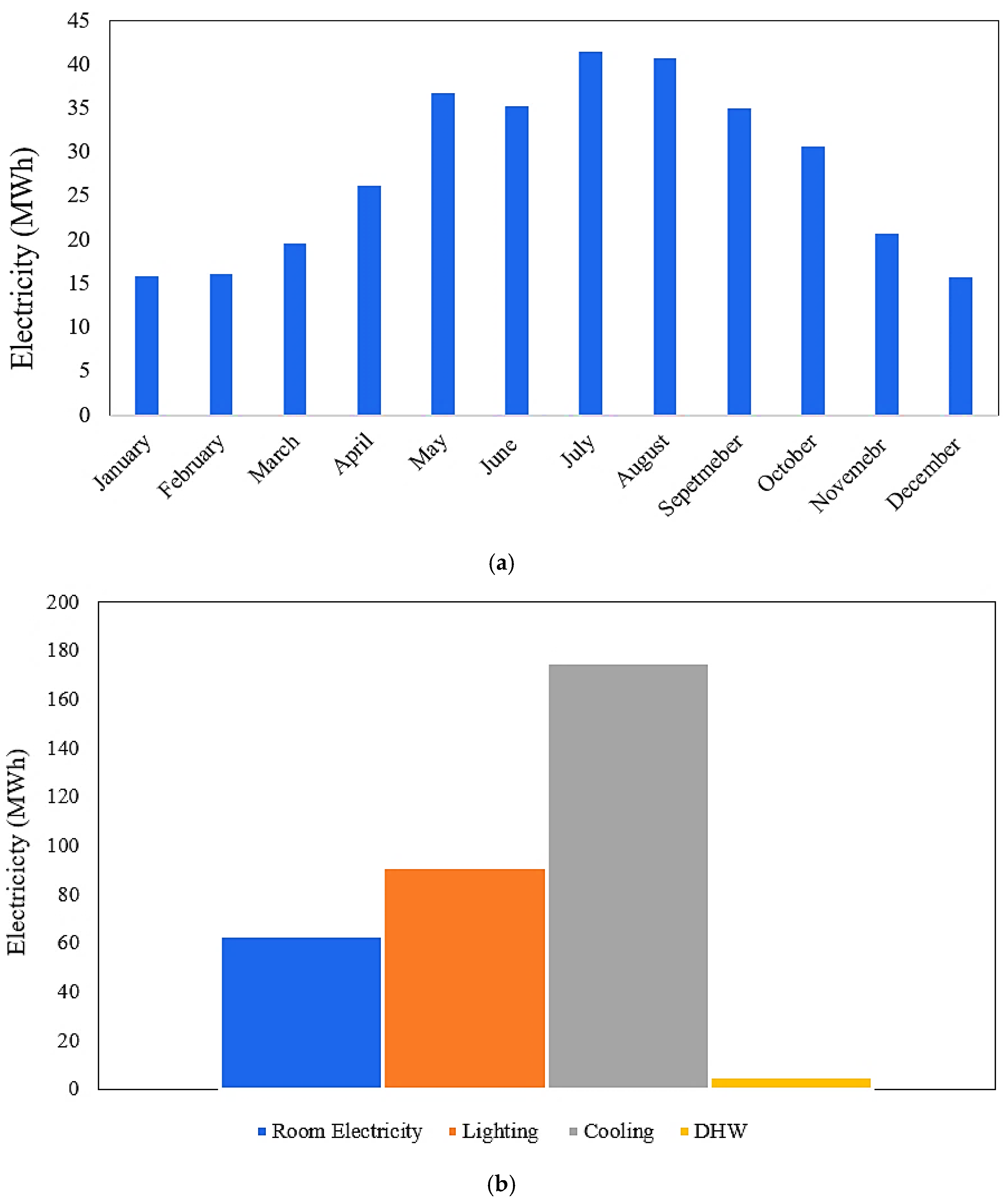Buildings 15 02205 g006