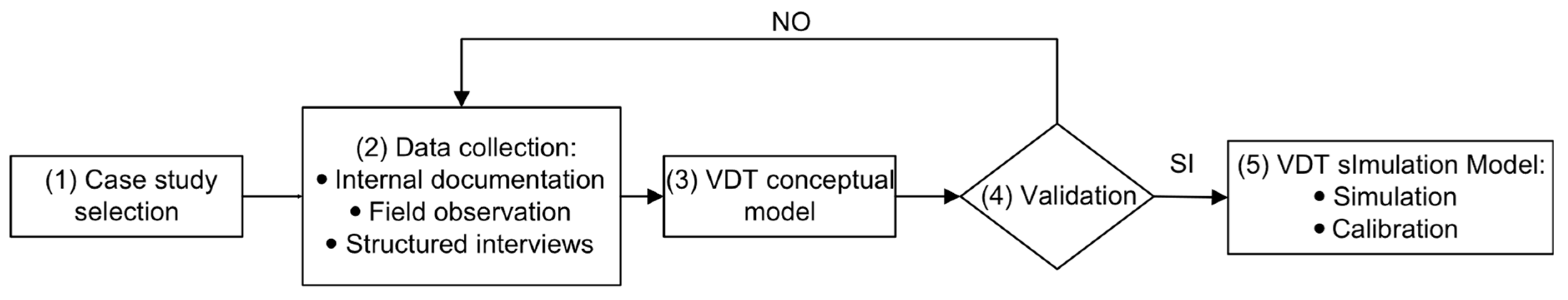 Buildings 15 02206 g001