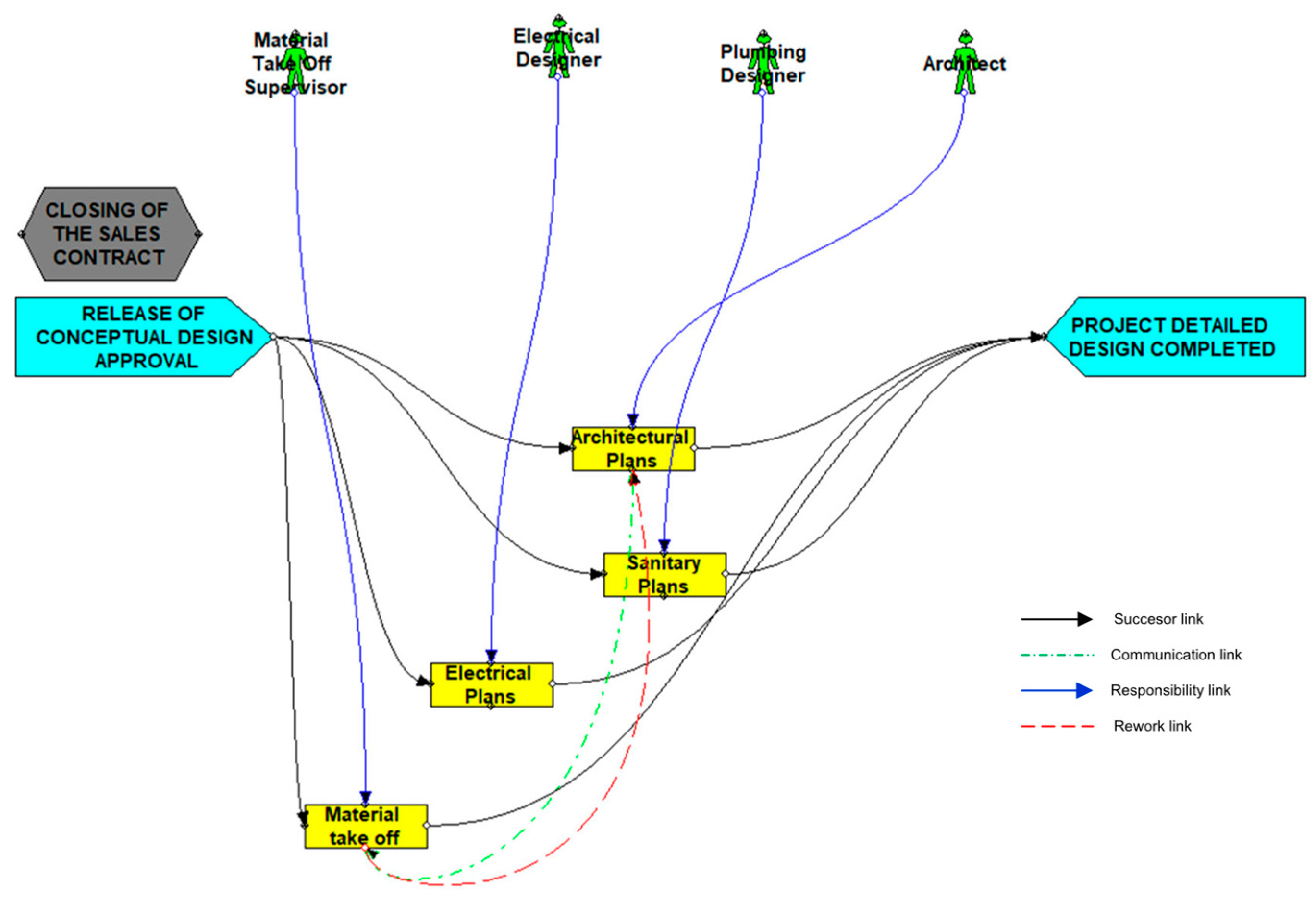 Buildings 15 02206 g004