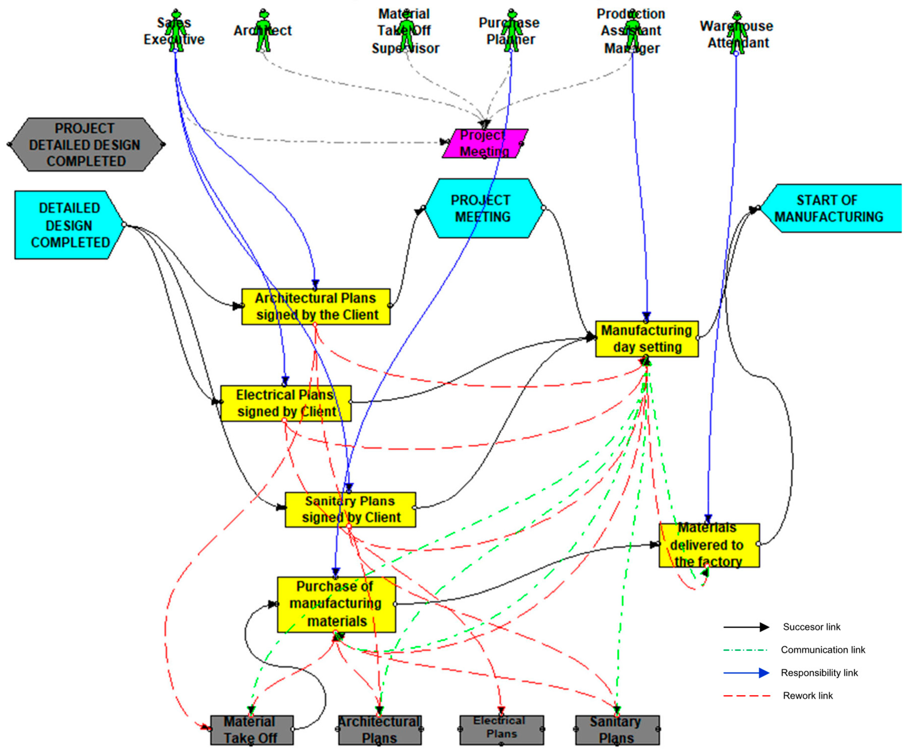 Buildings 15 02206 g005