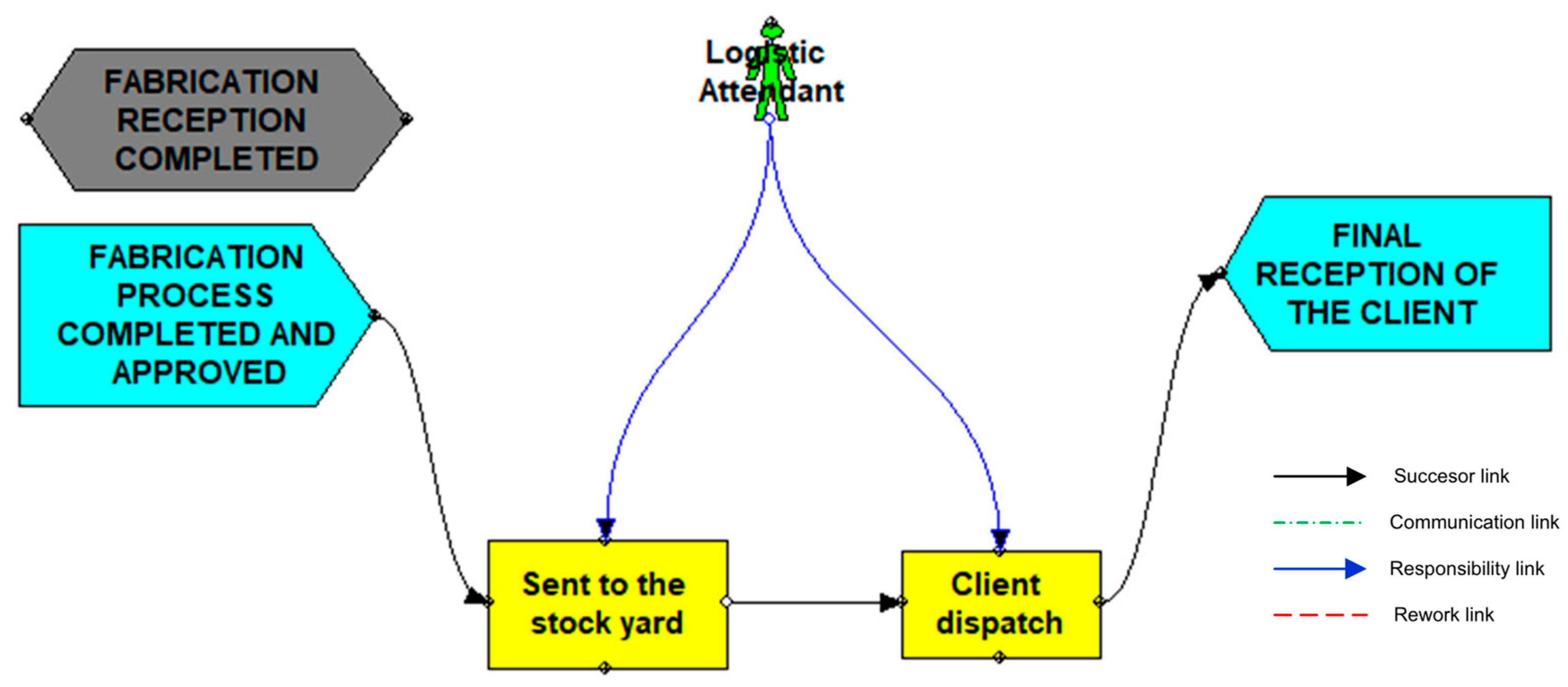 Buildings 15 02206 g008