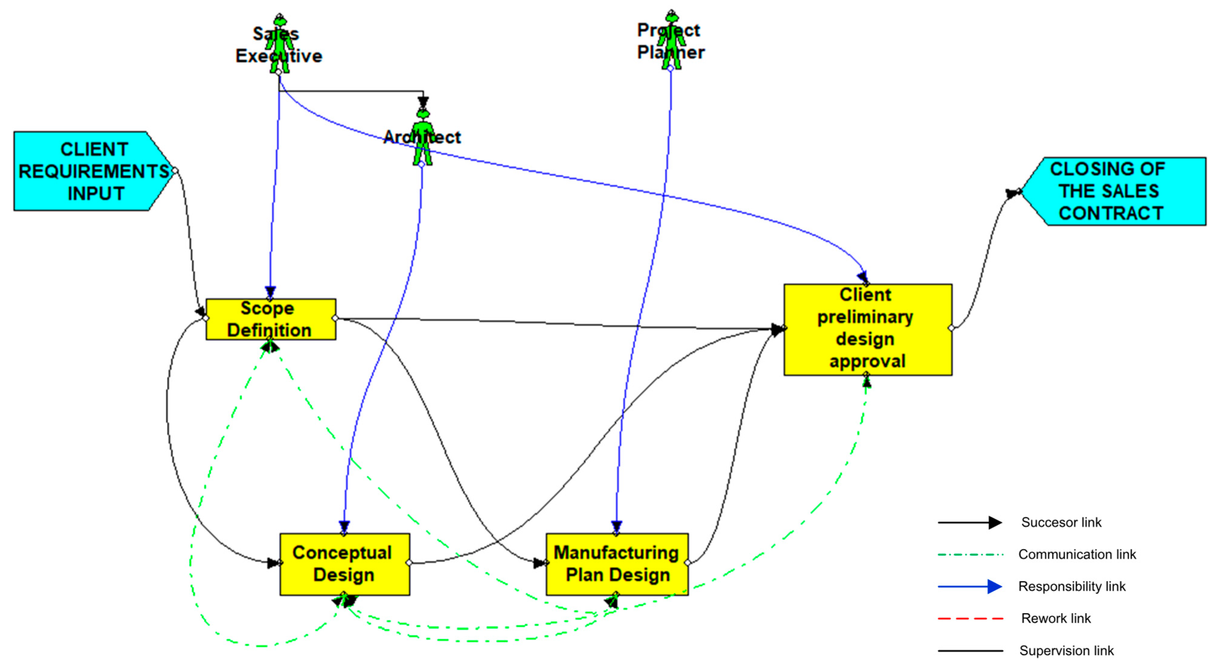 Buildings 15 02206 g011