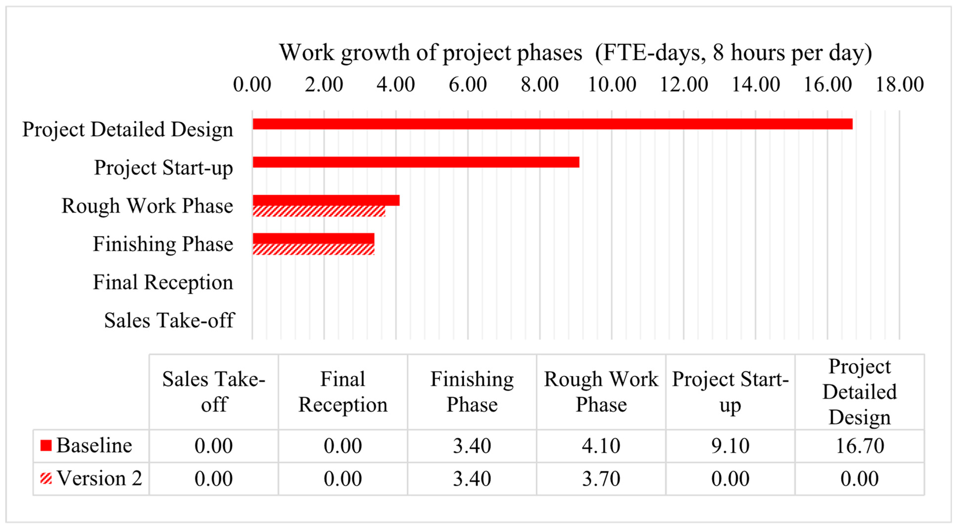 Buildings 15 02206 g014