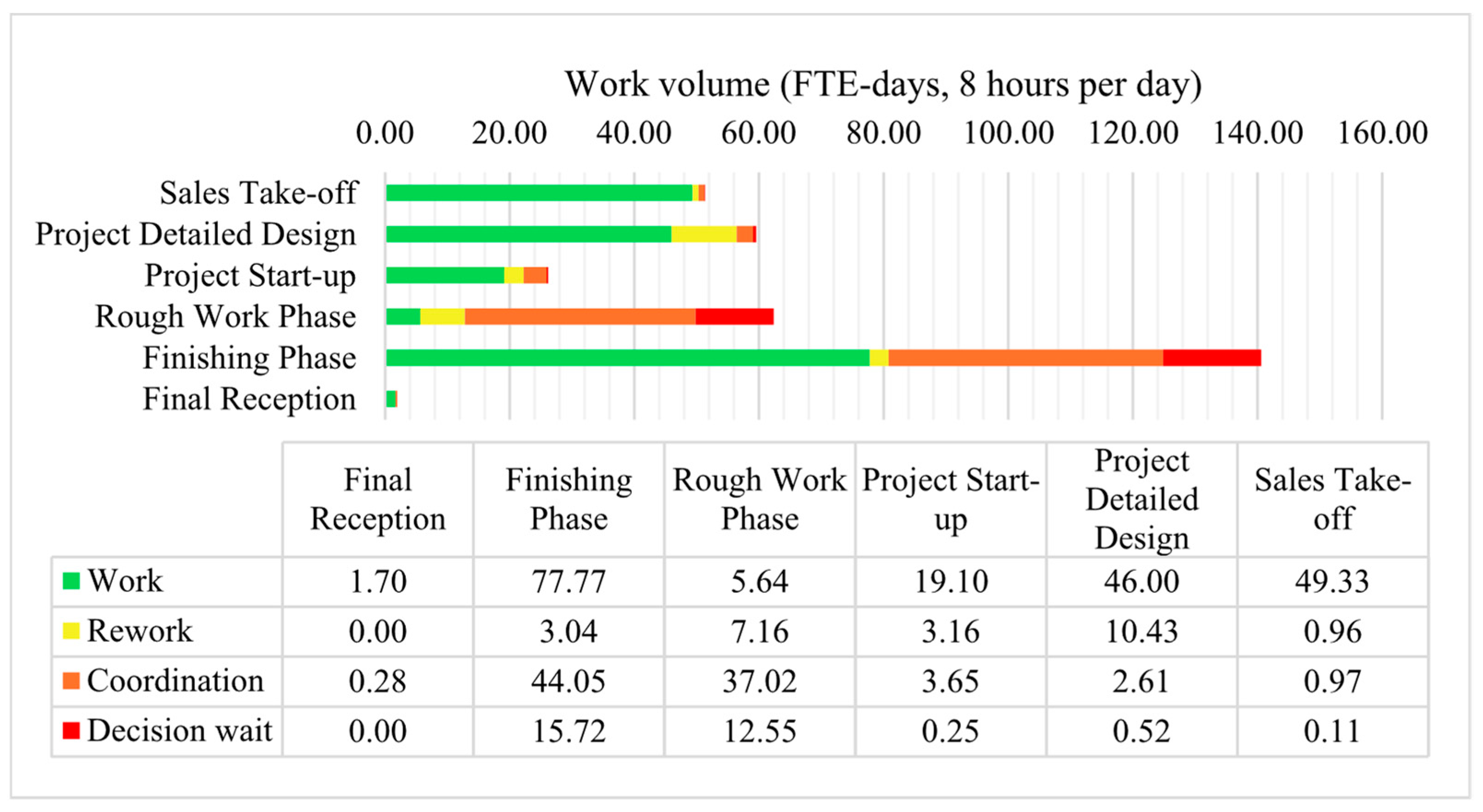 Buildings 15 02206 g015
