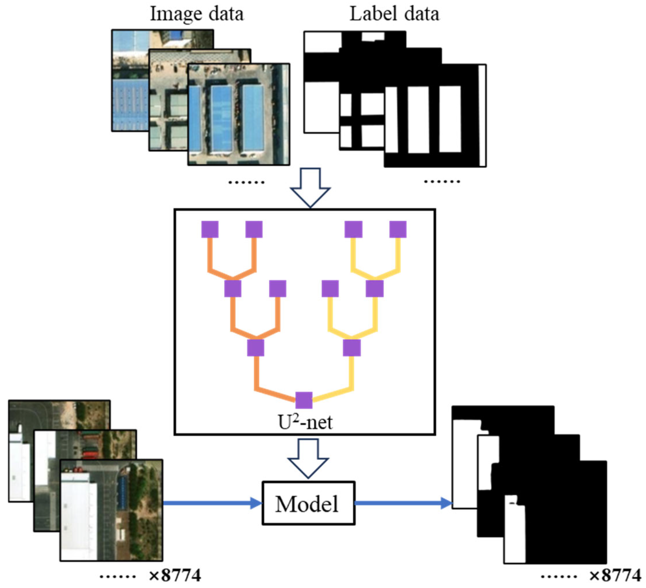 Buildings 15 02207 g001
