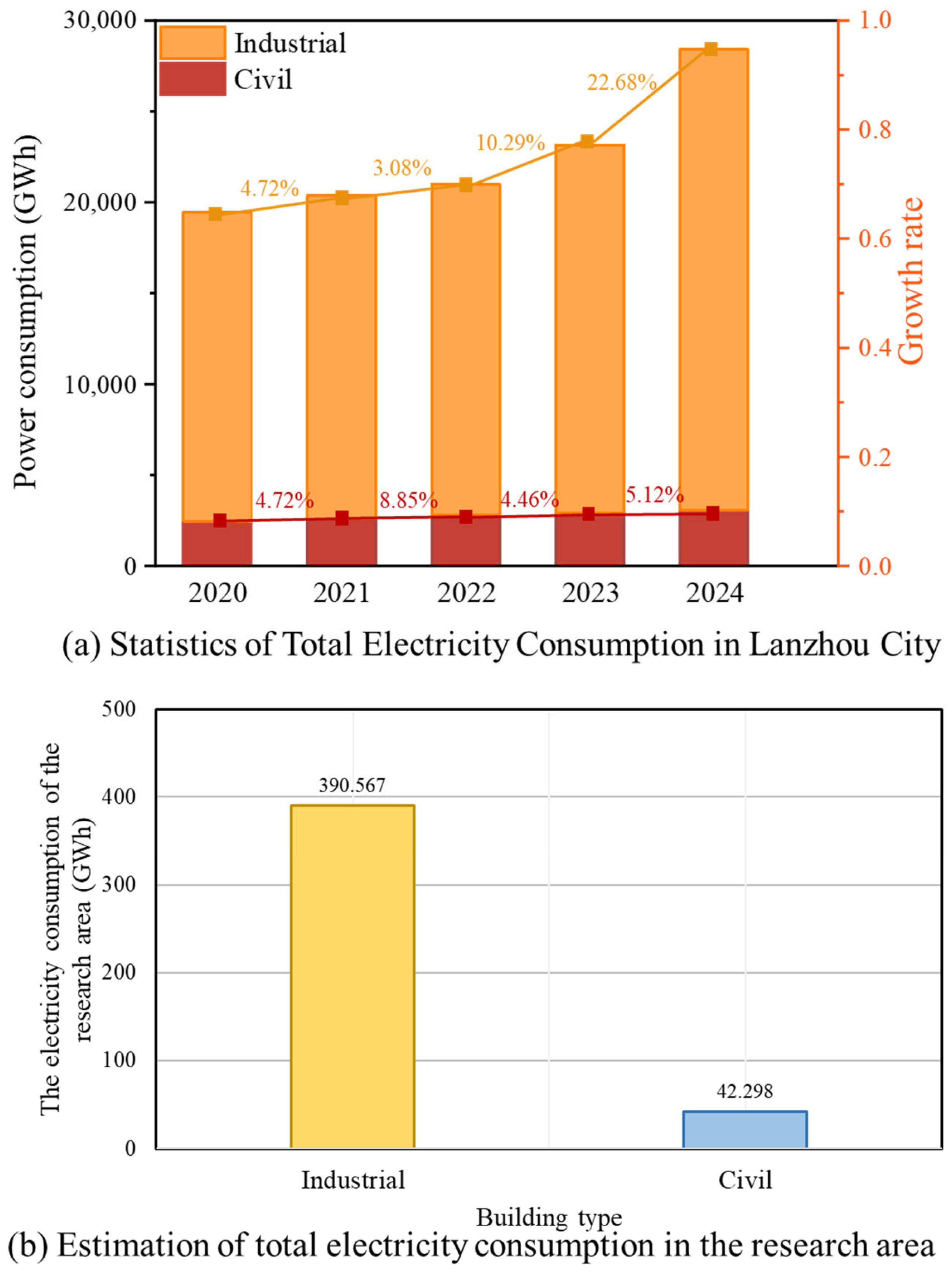 Buildings 15 02207 g012