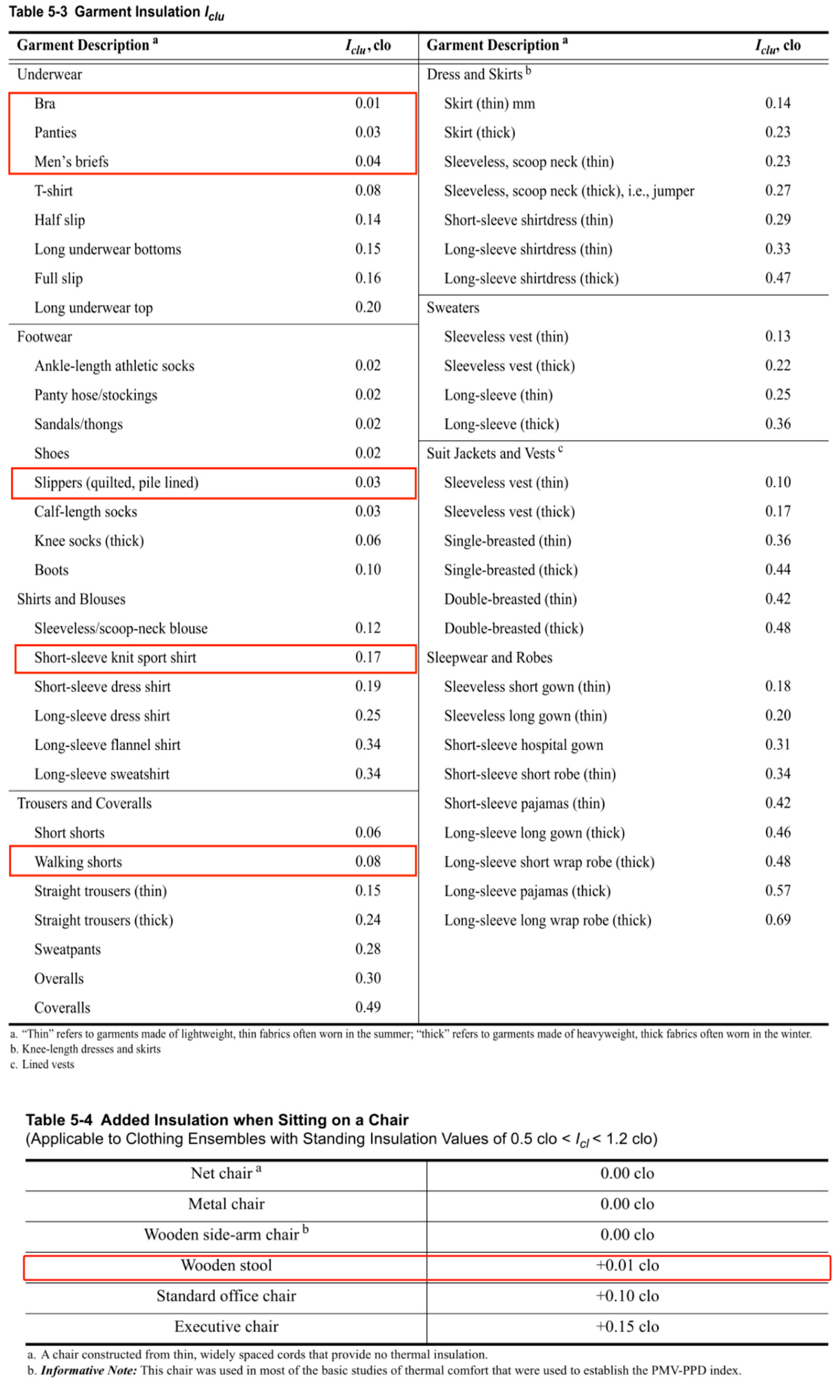 Buildings 15 02211 g002