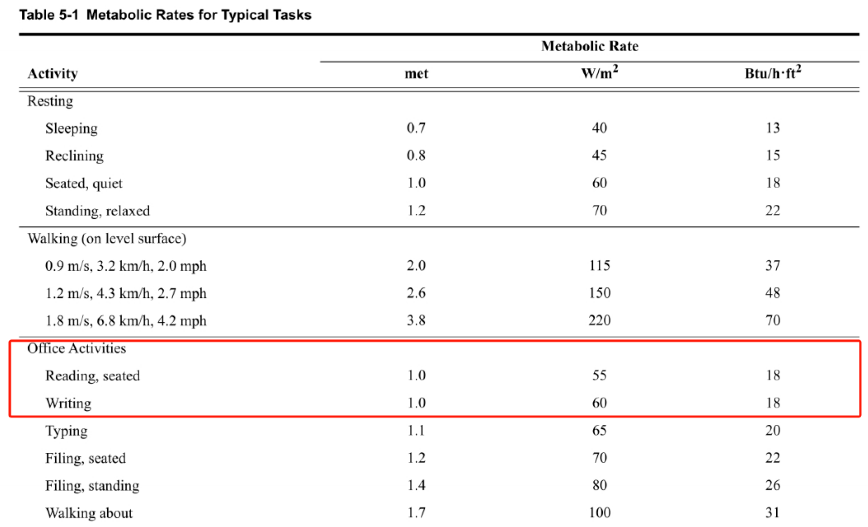 Buildings 15 02211 g003