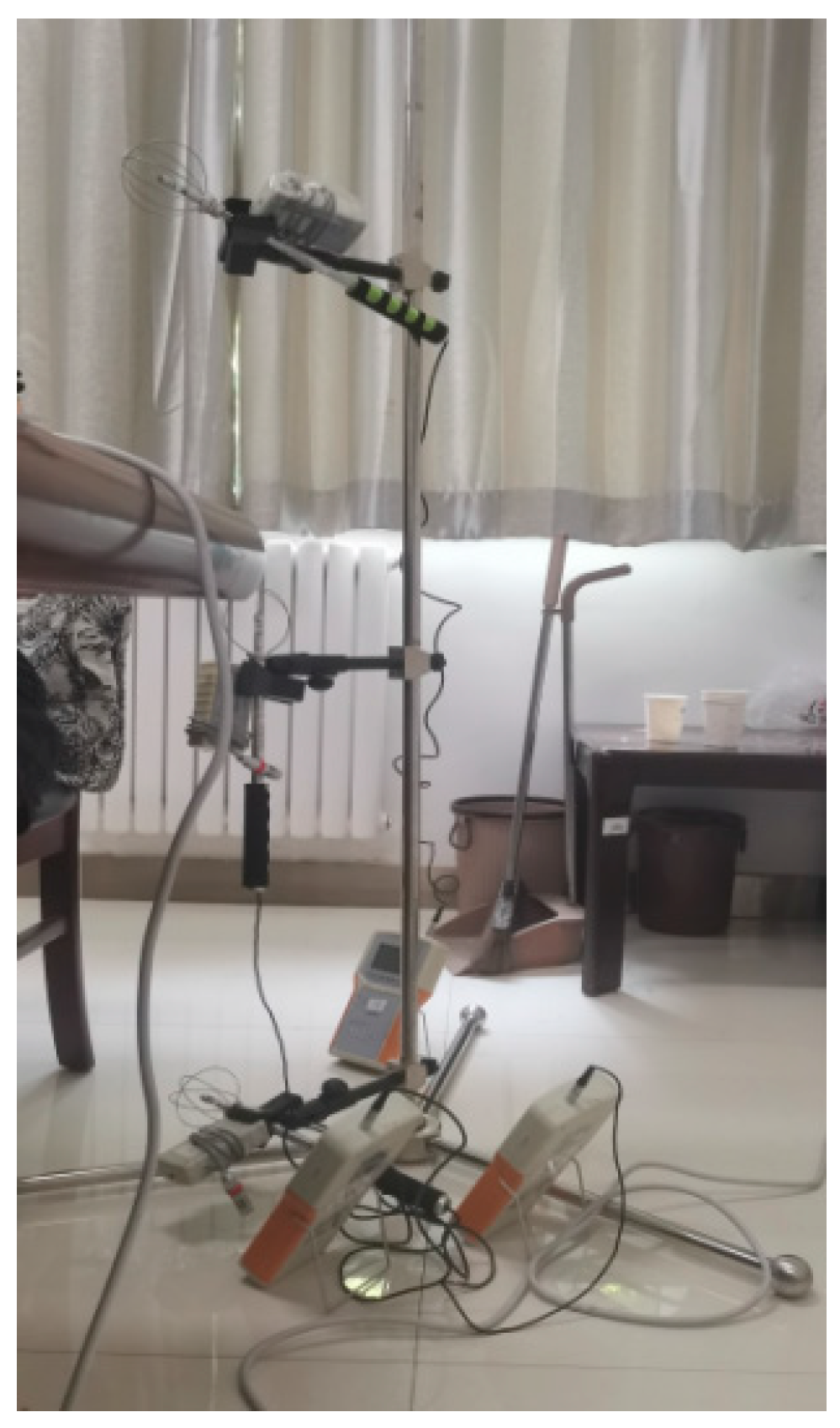 Buildings 15 02211 g004