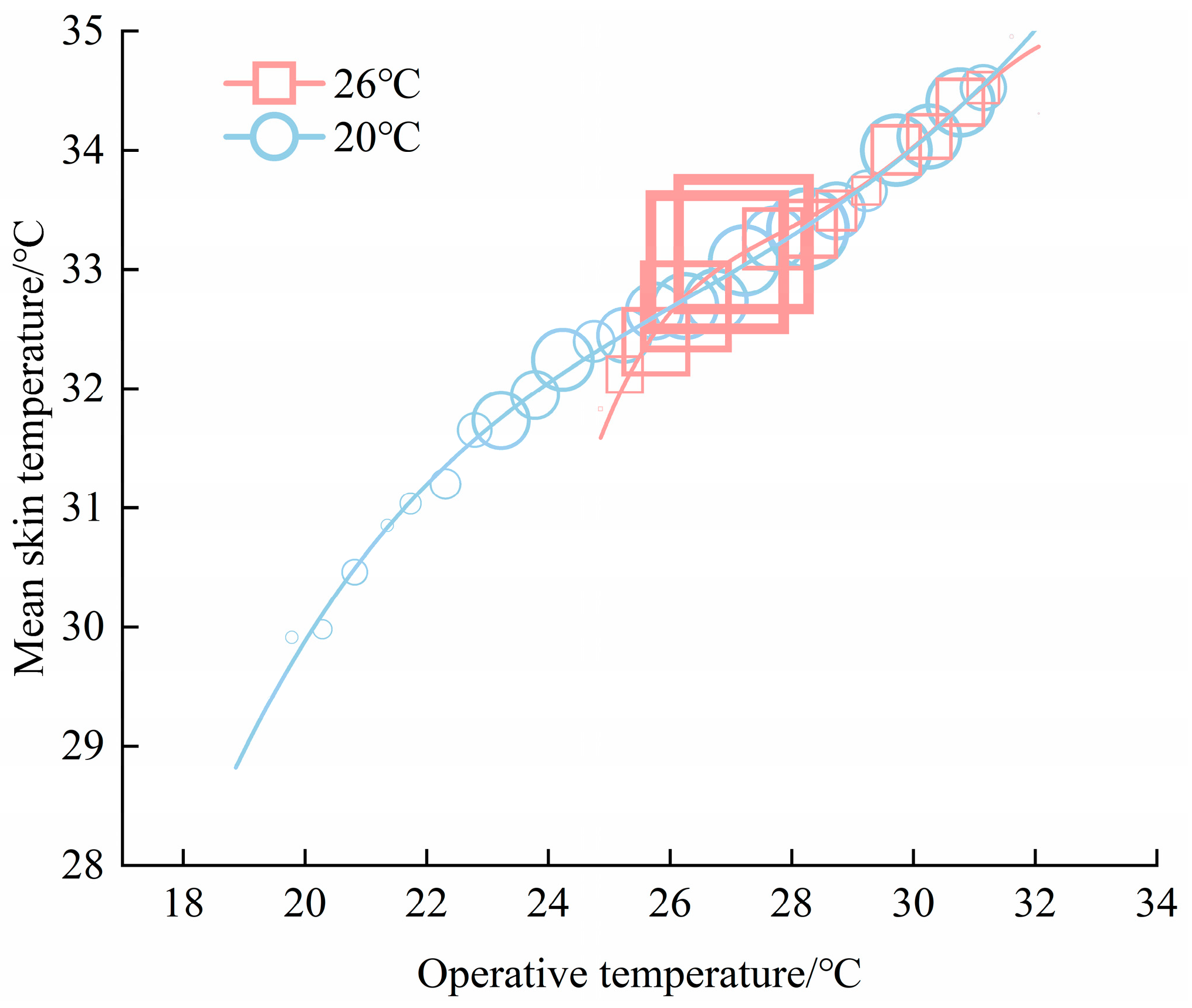 Buildings 15 02211 g011