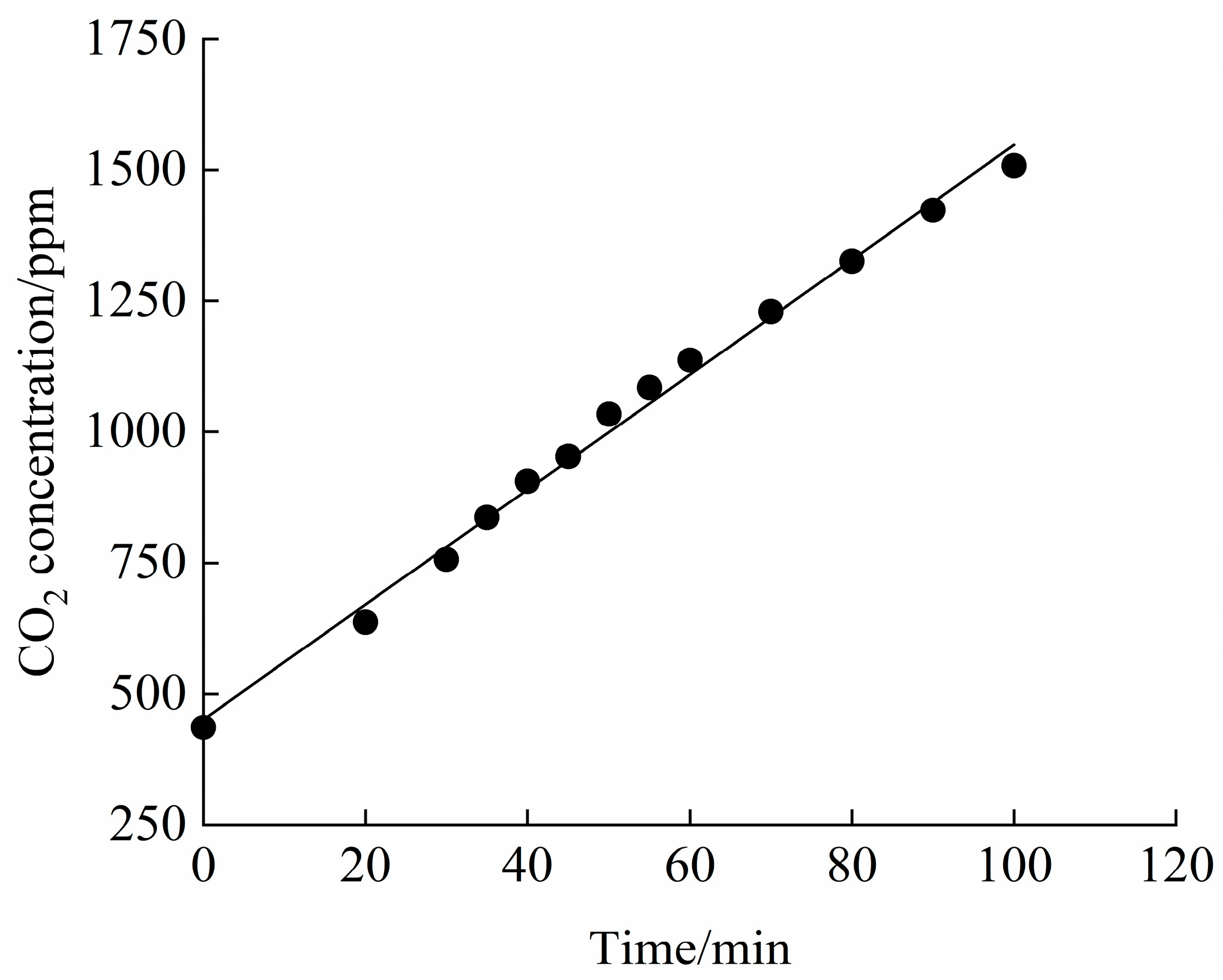 Buildings 15 02211 g015