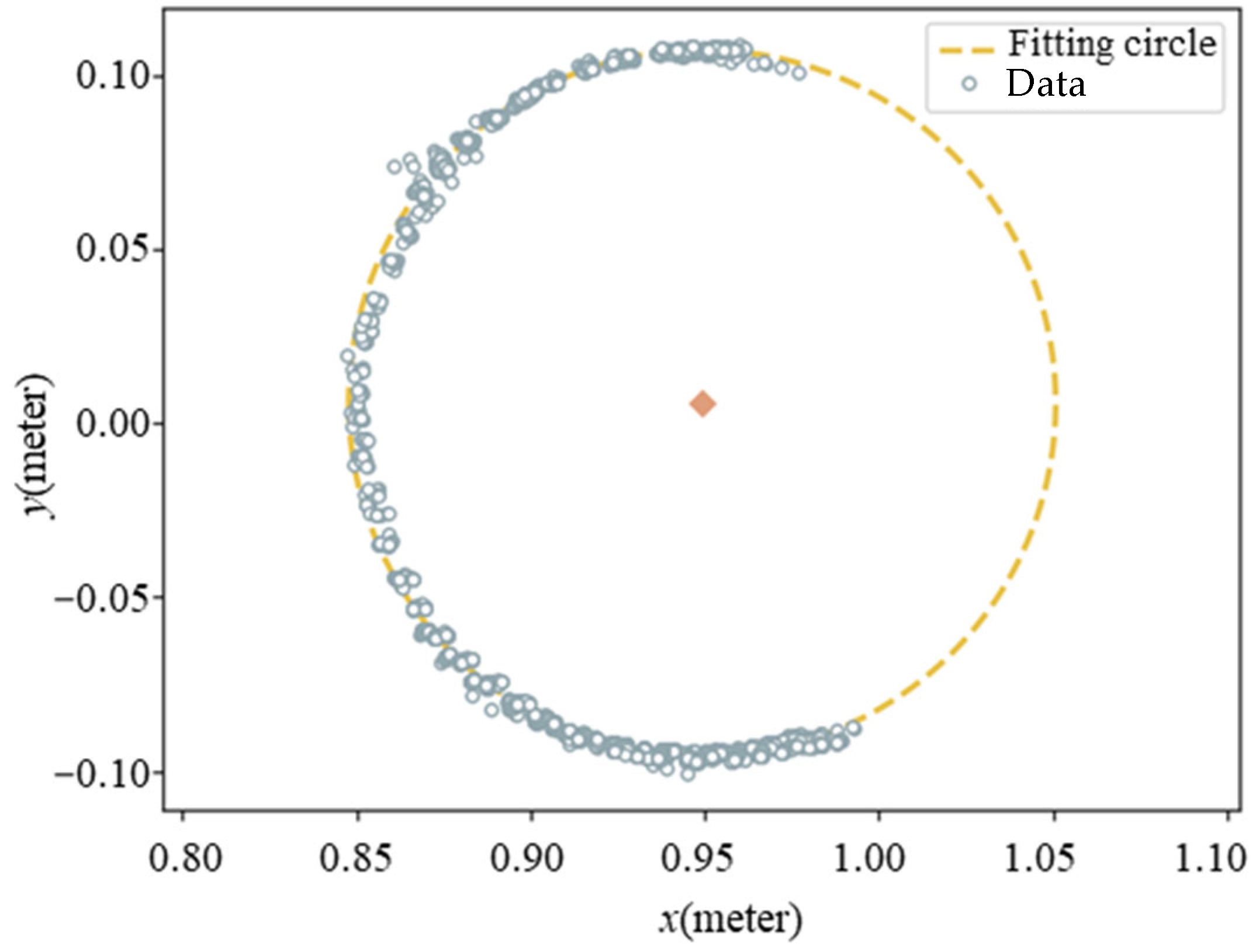 Buildings 15 02213 g004