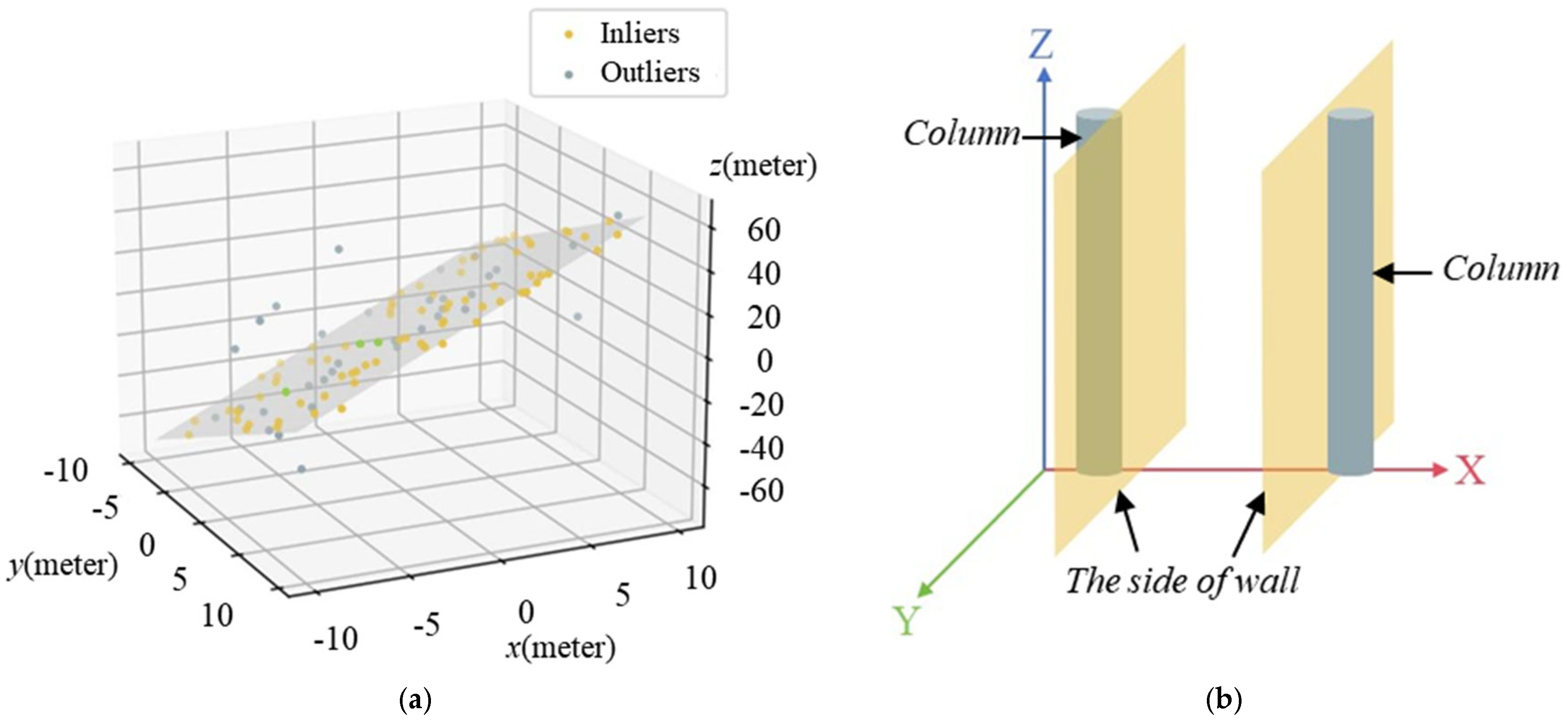 Buildings 15 02213 g006