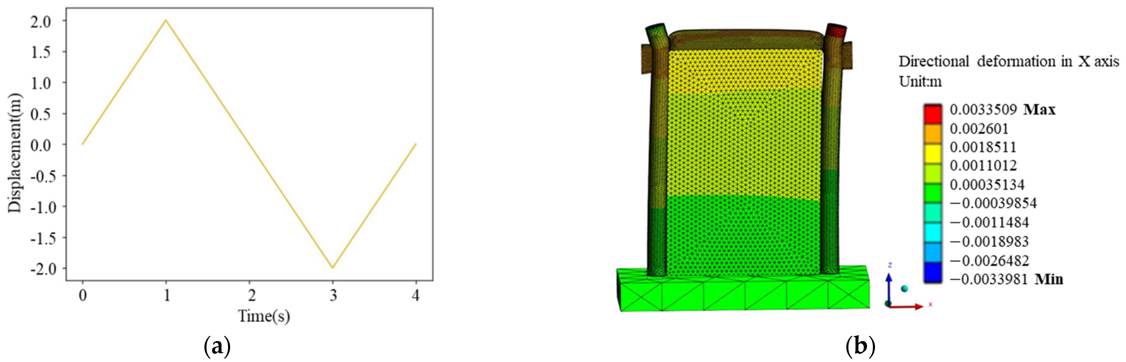 Buildings 15 02213 g010