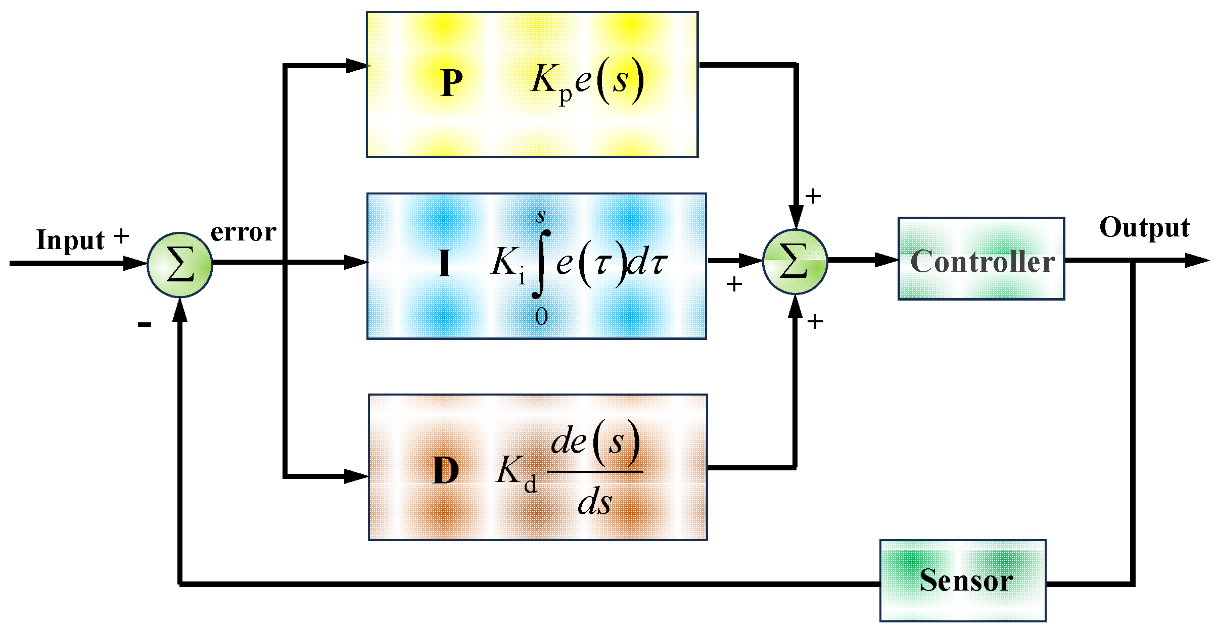 Buildings 15 02216 g001