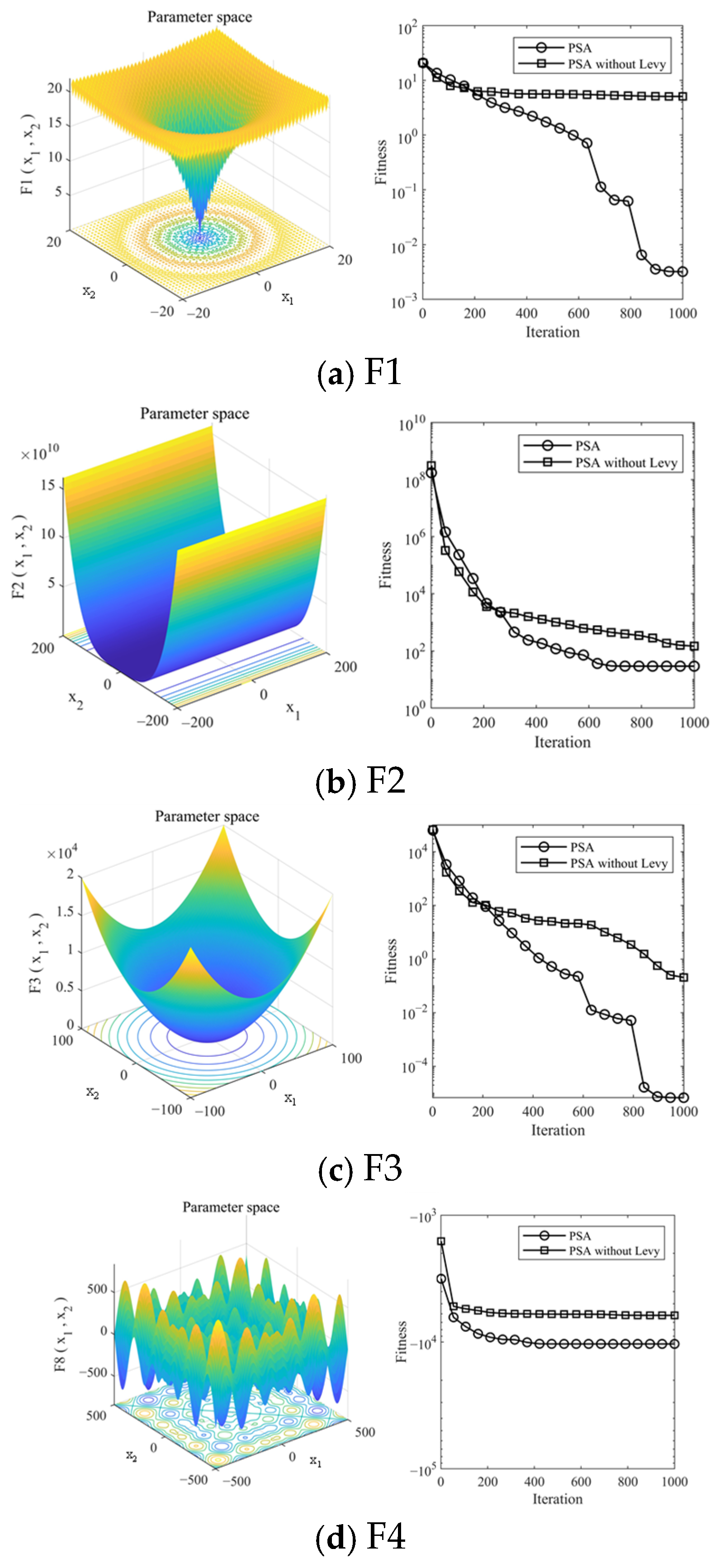 Buildings 15 02216 g002