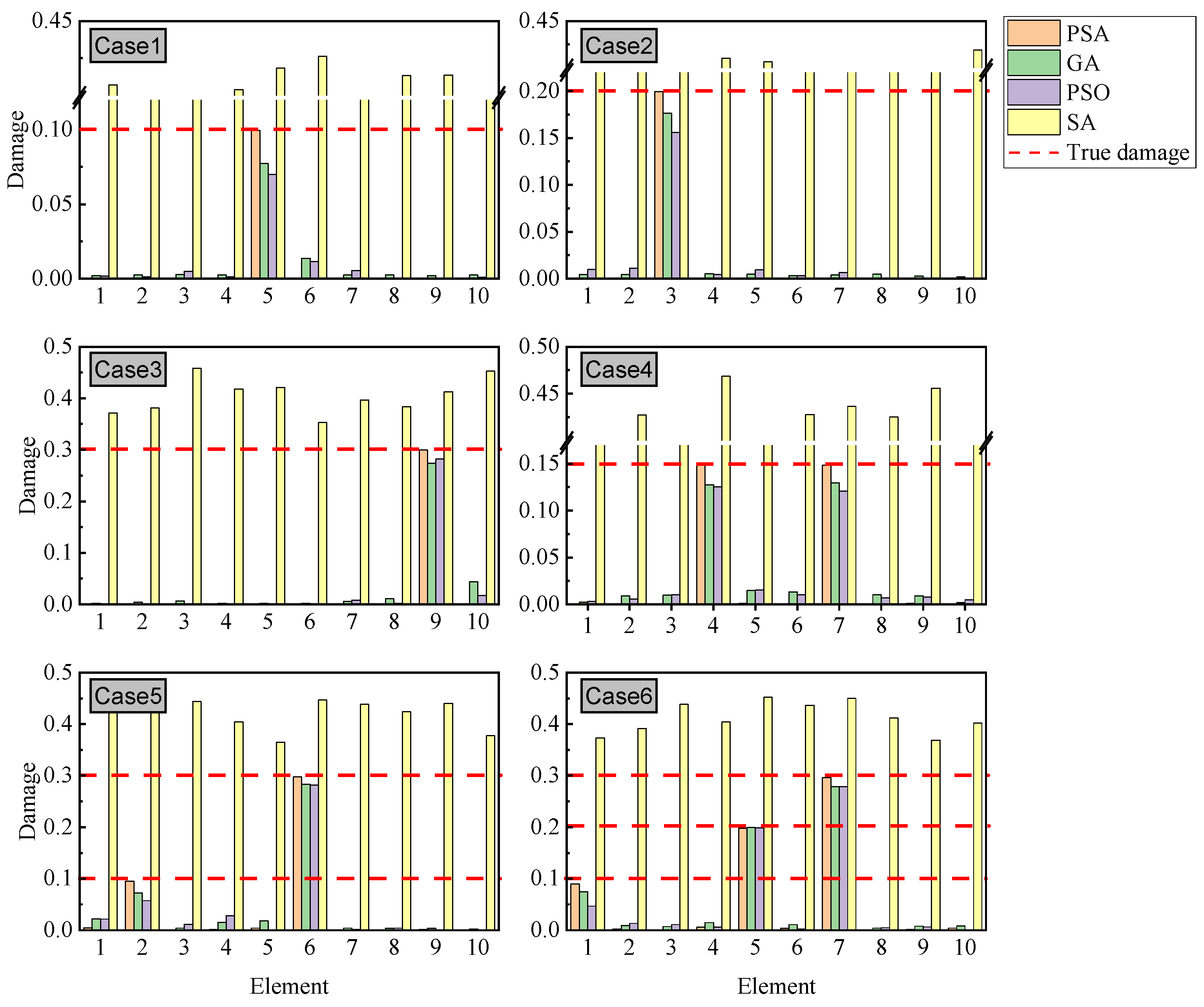 Buildings 15 02216 g006
