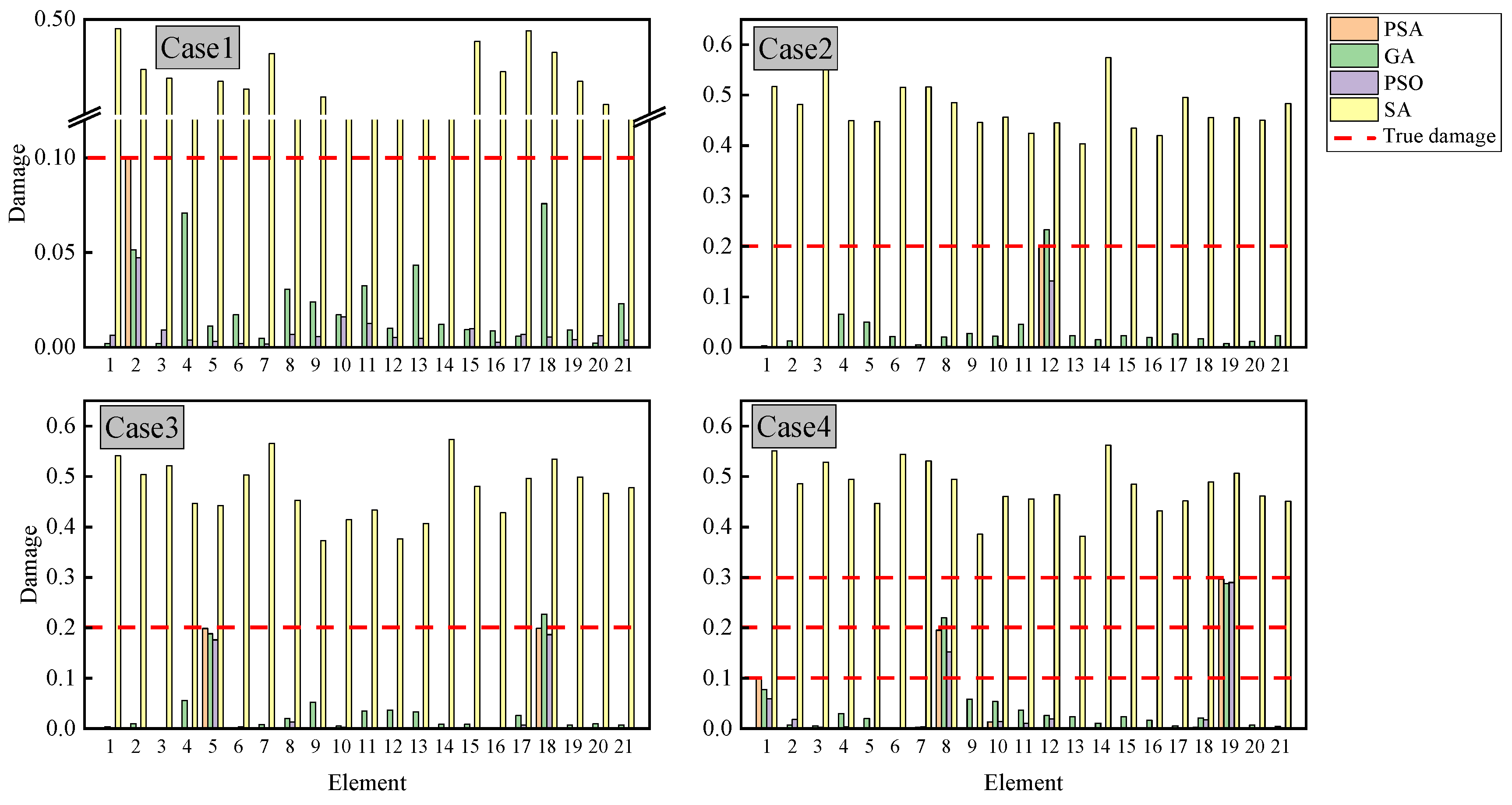 Buildings 15 02216 g008