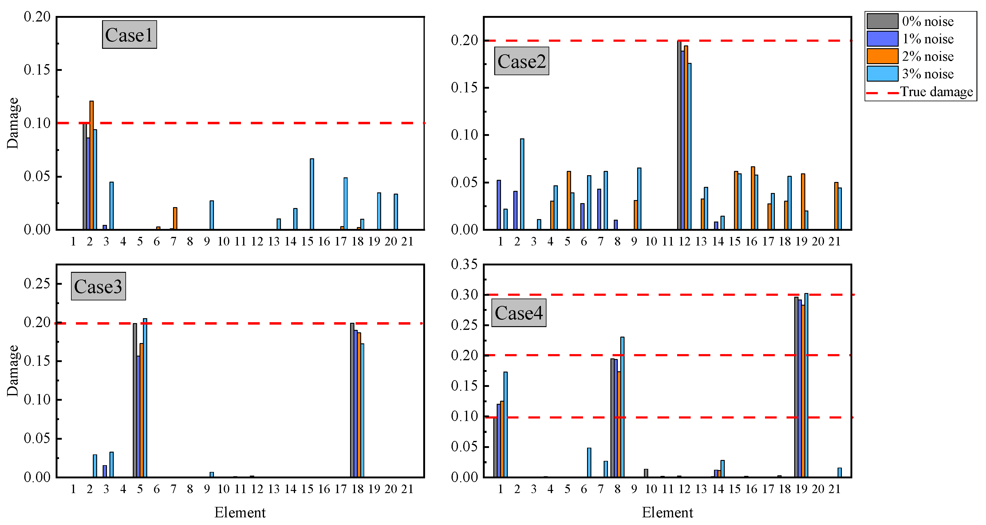 Buildings 15 02216 g009