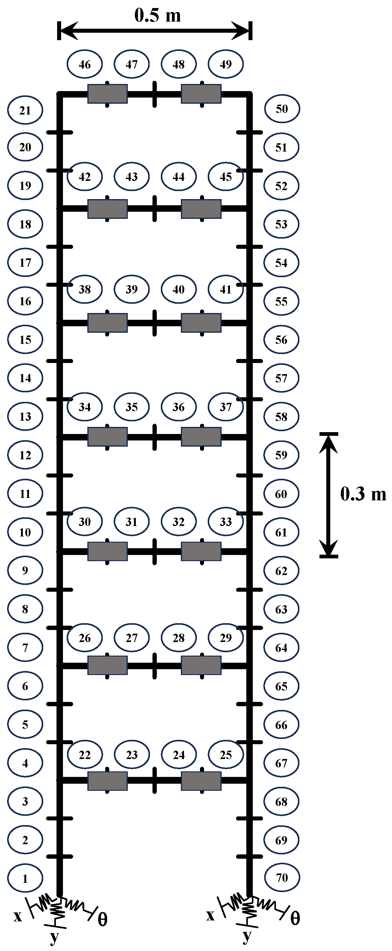 Buildings 15 02216 g010