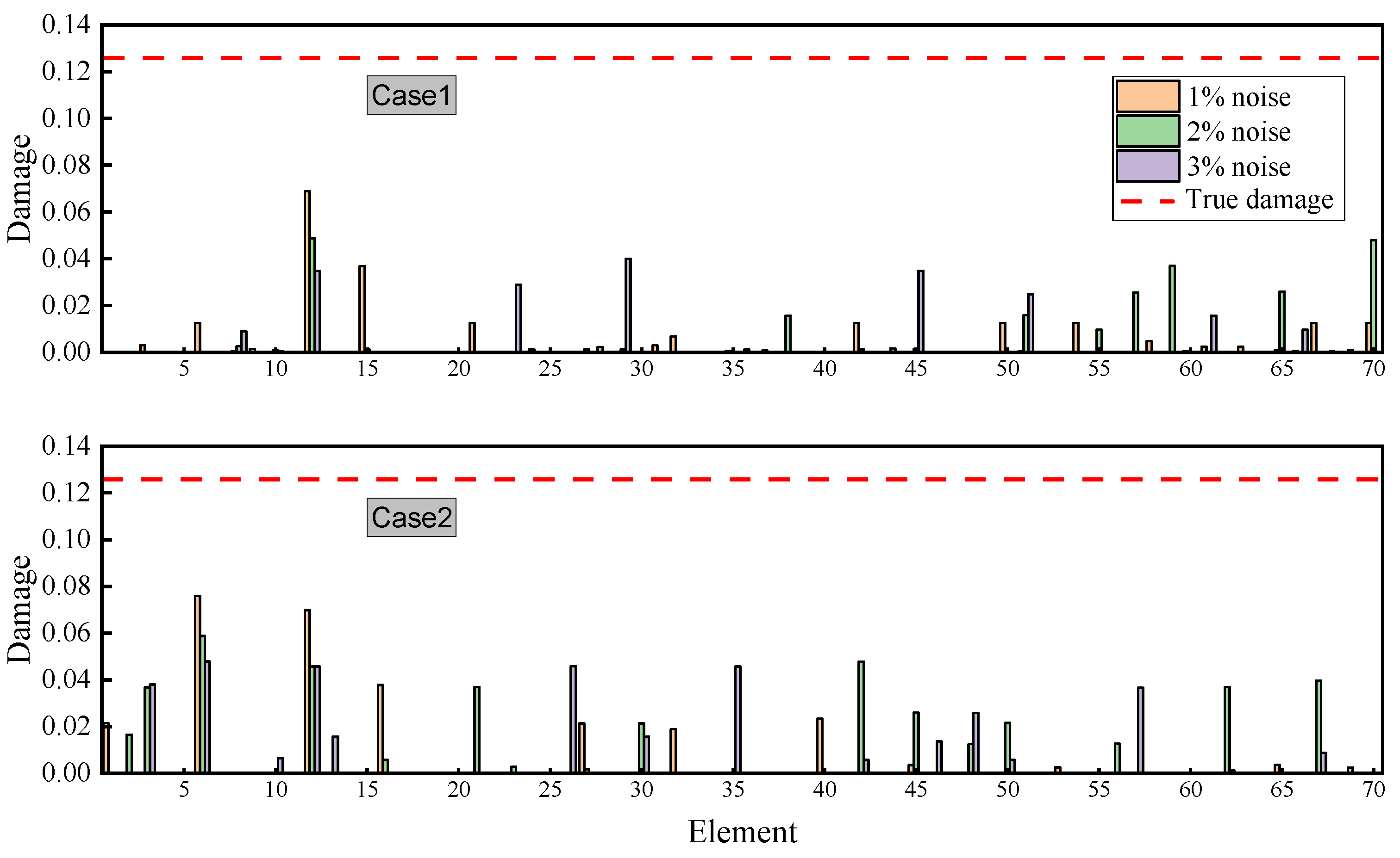 Buildings 15 02216 g011
