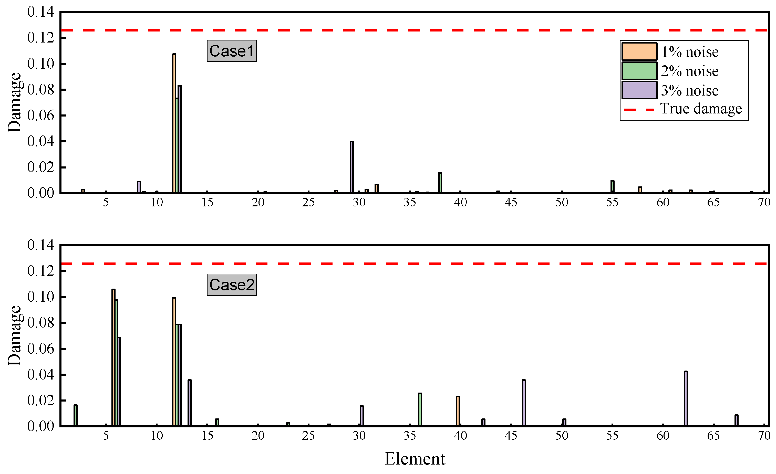 Buildings 15 02216 g012